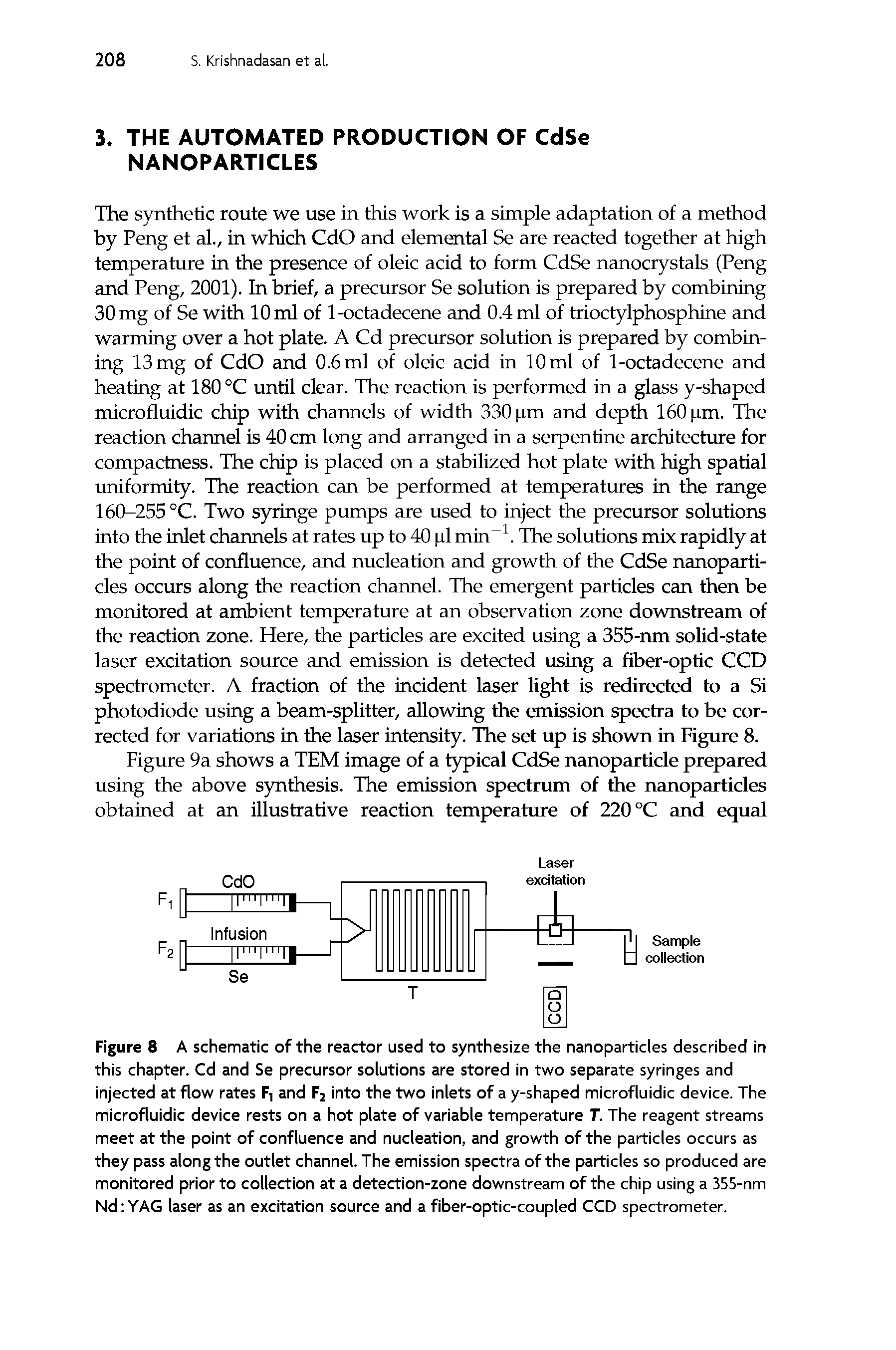 Figure 8 A schematic of the reactor used to synthesize the nanoparticles described in this chapter. Cd and Se precursor solutions are stored in two separate syringes and injected at flow rates Ft and F2 into the two inlets of a y-shaped microfluidic device. The microfluidic device rests on a hot plate of variable temperature T. The reagent streams meet at the point of confluence and nucleation, and growth of the particles occurs as they pass along the outlet channel. The emission spectra of the particles so produced are monitored prior to collection at a detection-zone downstream of the chip using a 355-nm Nd YAG laser as an excitation source and a fiber-optic-coupled CCD spectrometer.