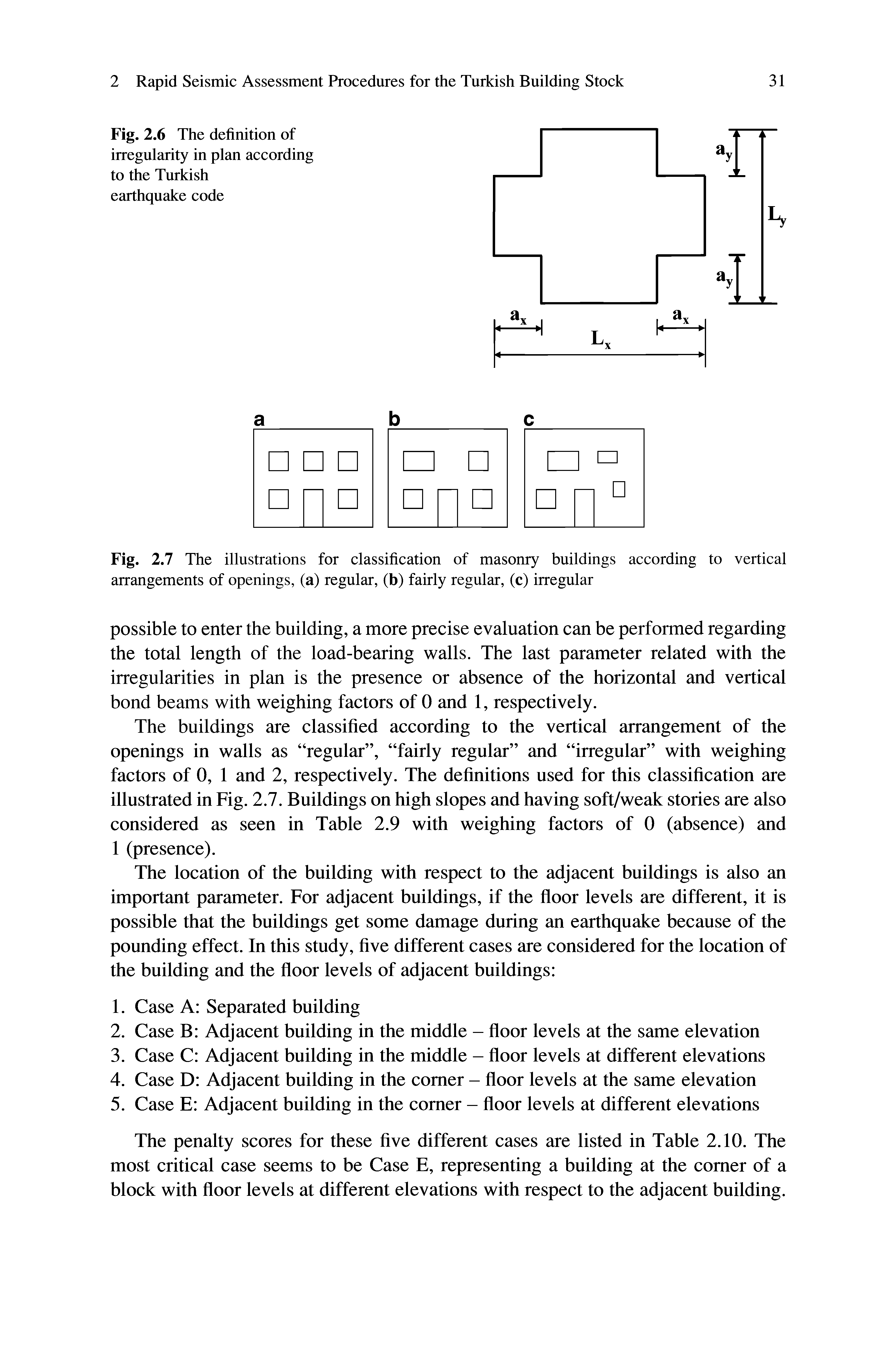 Fig. 2.7 The illustrations for classification of masonry buildings according to vertical arrangements of openings, (a) regular, (b) fairly regular, (c) irregular...