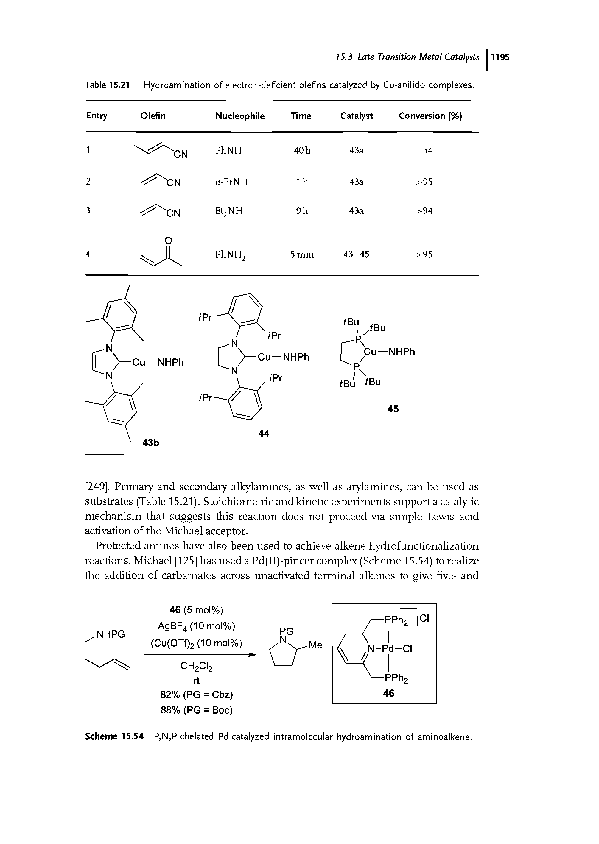Scheme 15.54 P,N,P-chelated Pd-catalyzed intramolecular hydroamination of aminoalkene.