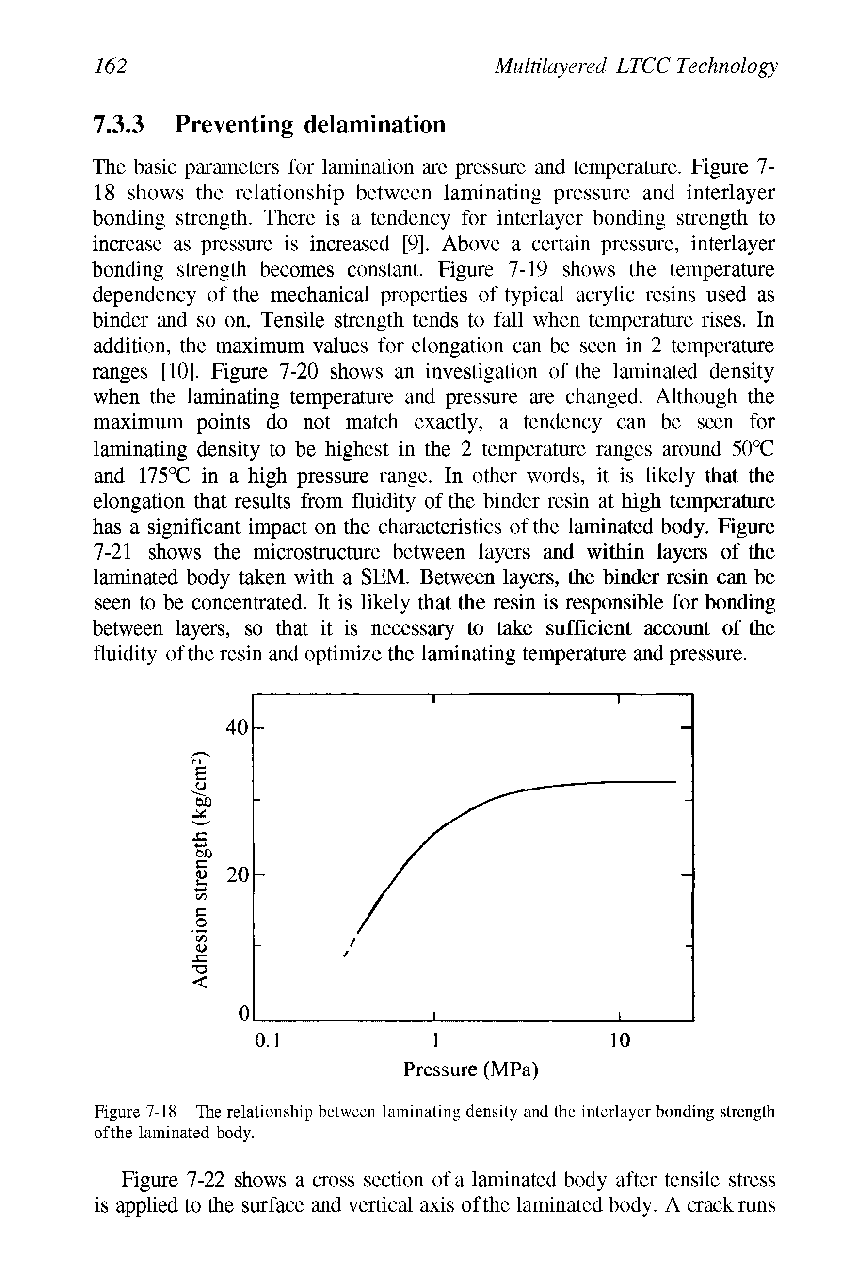 Figure 7-18 The relationship between laminating density and the interlayer bonding strength of the laminated body.