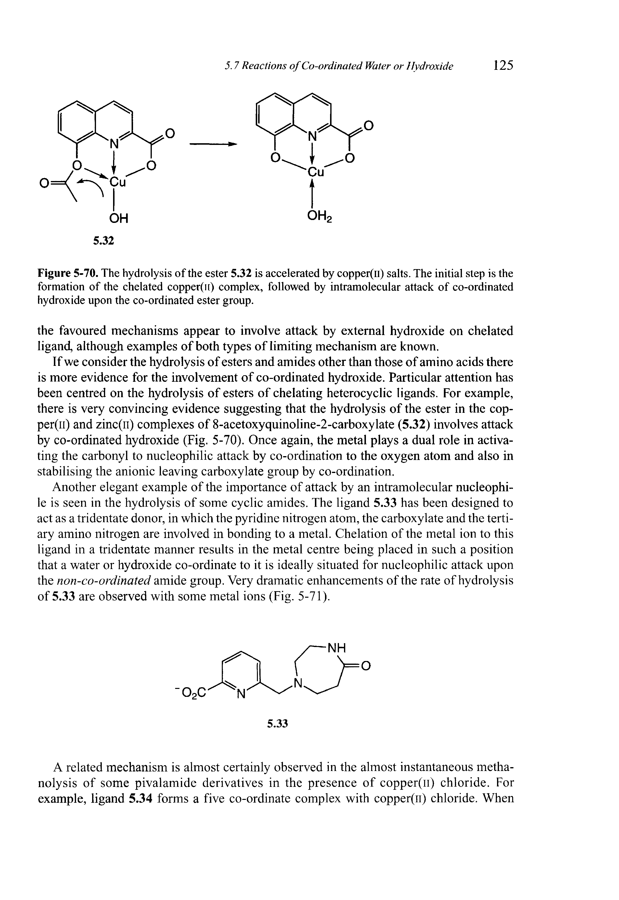 Figure 5-70. The hydrolysis of the ester 5.32 is accelerated by copper(n) salts. The initial step is the formation of the chelated copper(n) complex, followed by intramolecular attack of co-ordinated hydroxide upon the co-ordinated ester group.