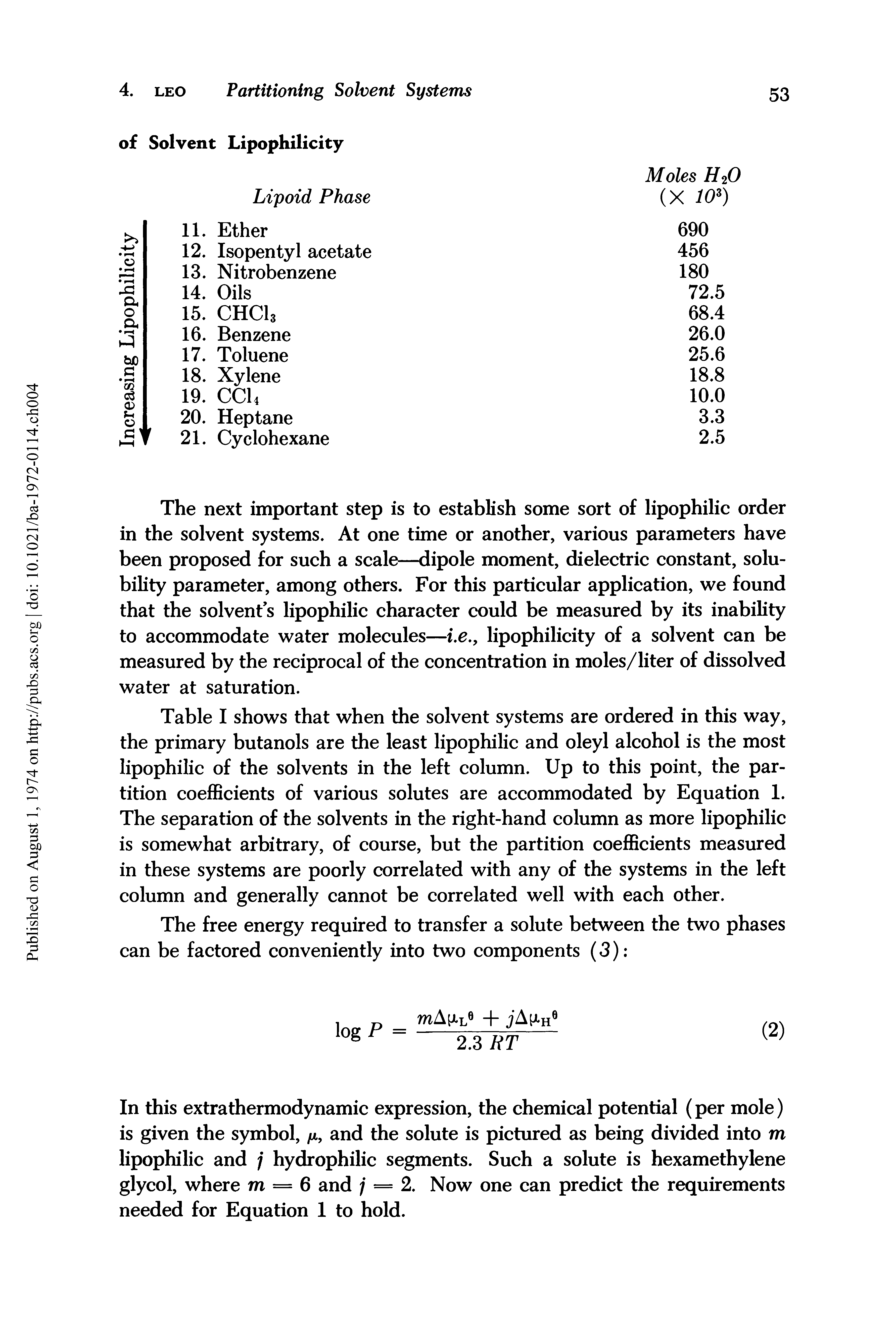 Table I shows that when the solvent systems are ordered in this way, the primary butanols are the least lipophilic and oleyl alcohol is the most lipophilic of the solvents in the left column. Up to this point, the partition coefficients of various solutes are accommodated by Equation 1. The separation of the solvents in the right-hand column as more lipophilic is somewhat arbitrary, of course, but the partition coefficients measured in these systems are poorly correlated with any of the systems in the left column and generally cannot be correlated well with each other.