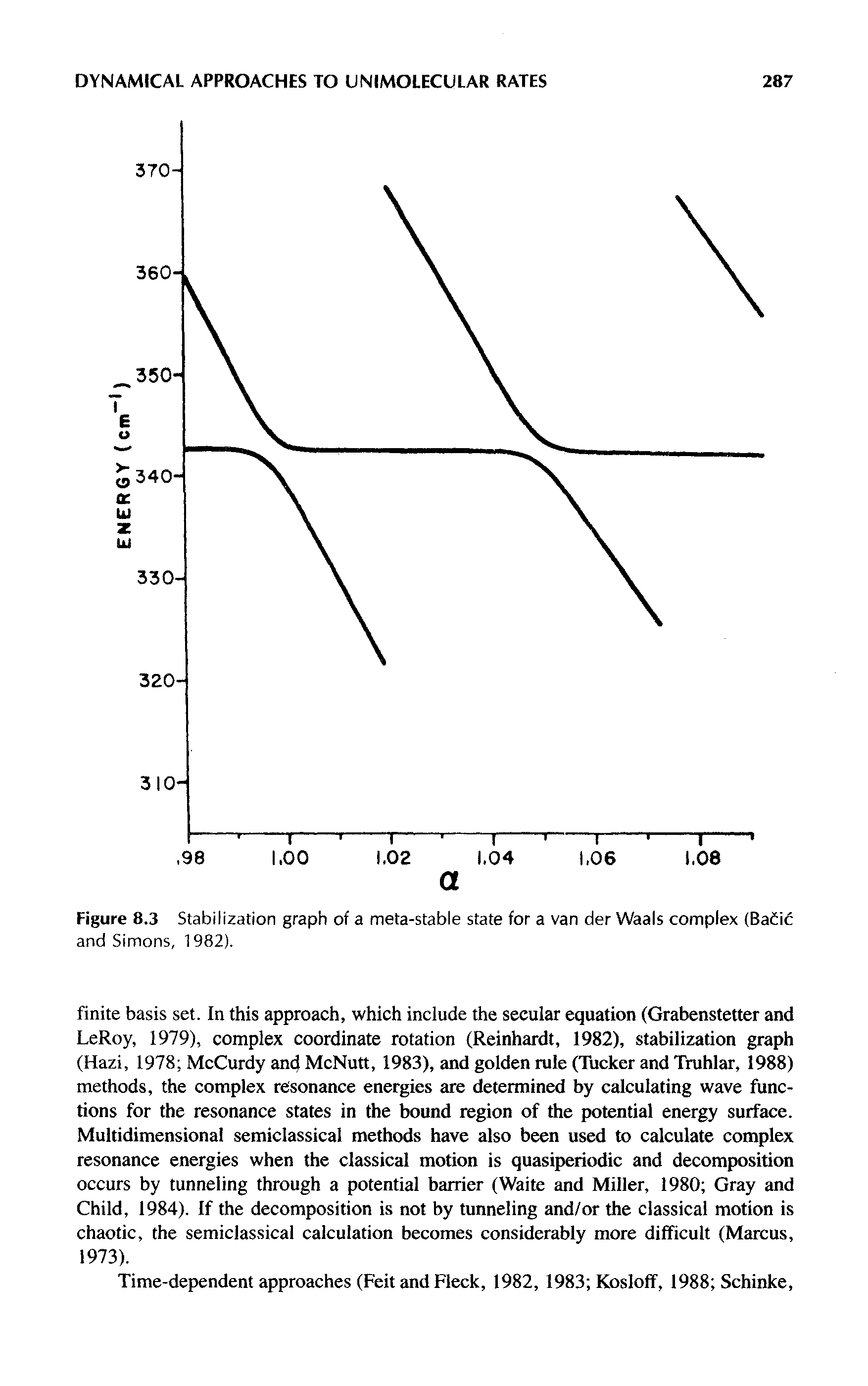Figure 8.3 Stabilization graph of a meta-stable state for a van der Waals complex (BaCic and Simons, 1982).