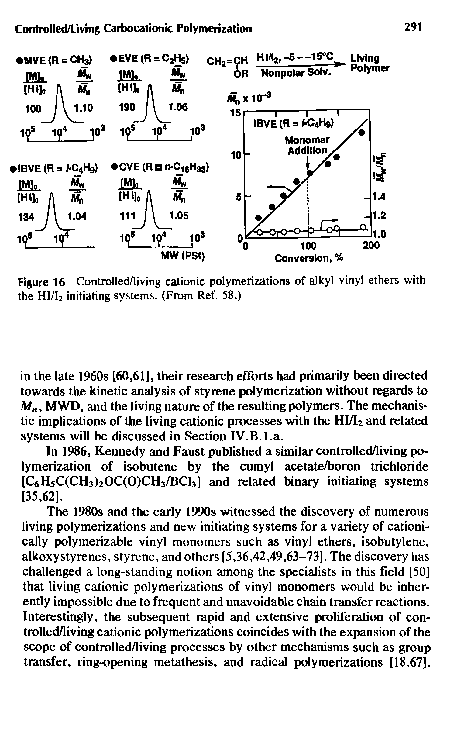Figure 16 Controlled/living cationic polymerizations of alkyl vinyl ethers with the HI/I2 initiating systems. (From Ref. 58.)...