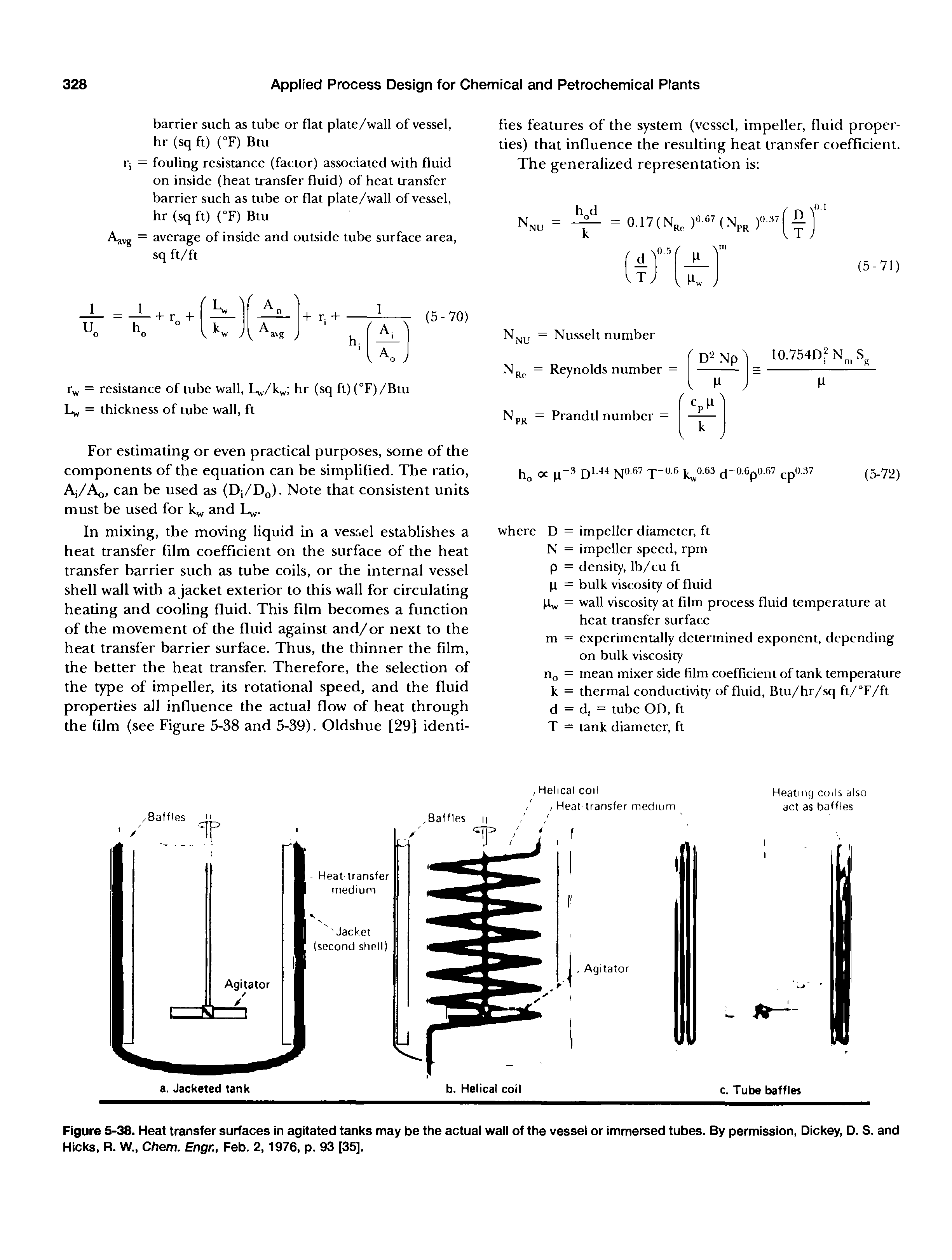 Figure 5-38. Heat transfer surfaces in agitated teinks may be the actual wall of the vessel or immersed tubes. By permission, Dickey, D. S. and Hicks, R. W., Chem. Engn, Feb. 2,1976, p. 93 [35].