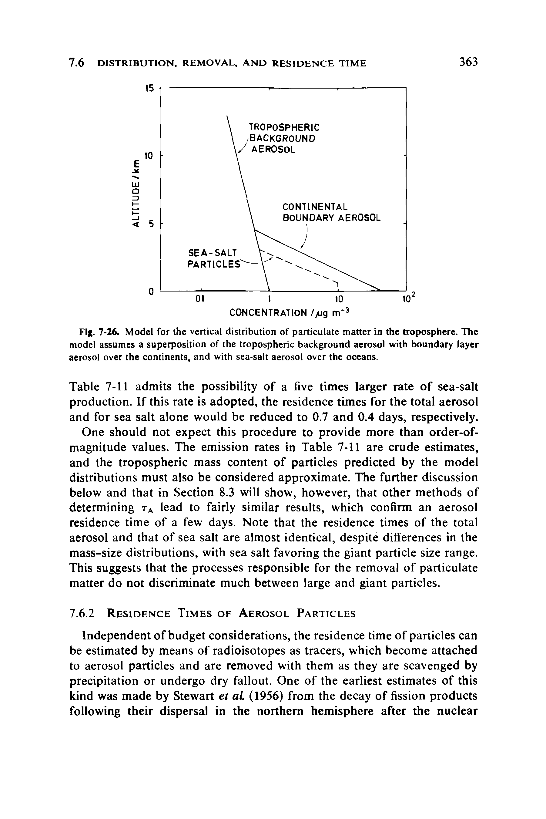 Fig. 7-26. Model for the vertical distribution of particulate matter in the troposphere. The model assumes a superposition of the tropospheric background aerosol with boundary layer aerosol over the continents, and with sea-salt aerosol over the oceans.