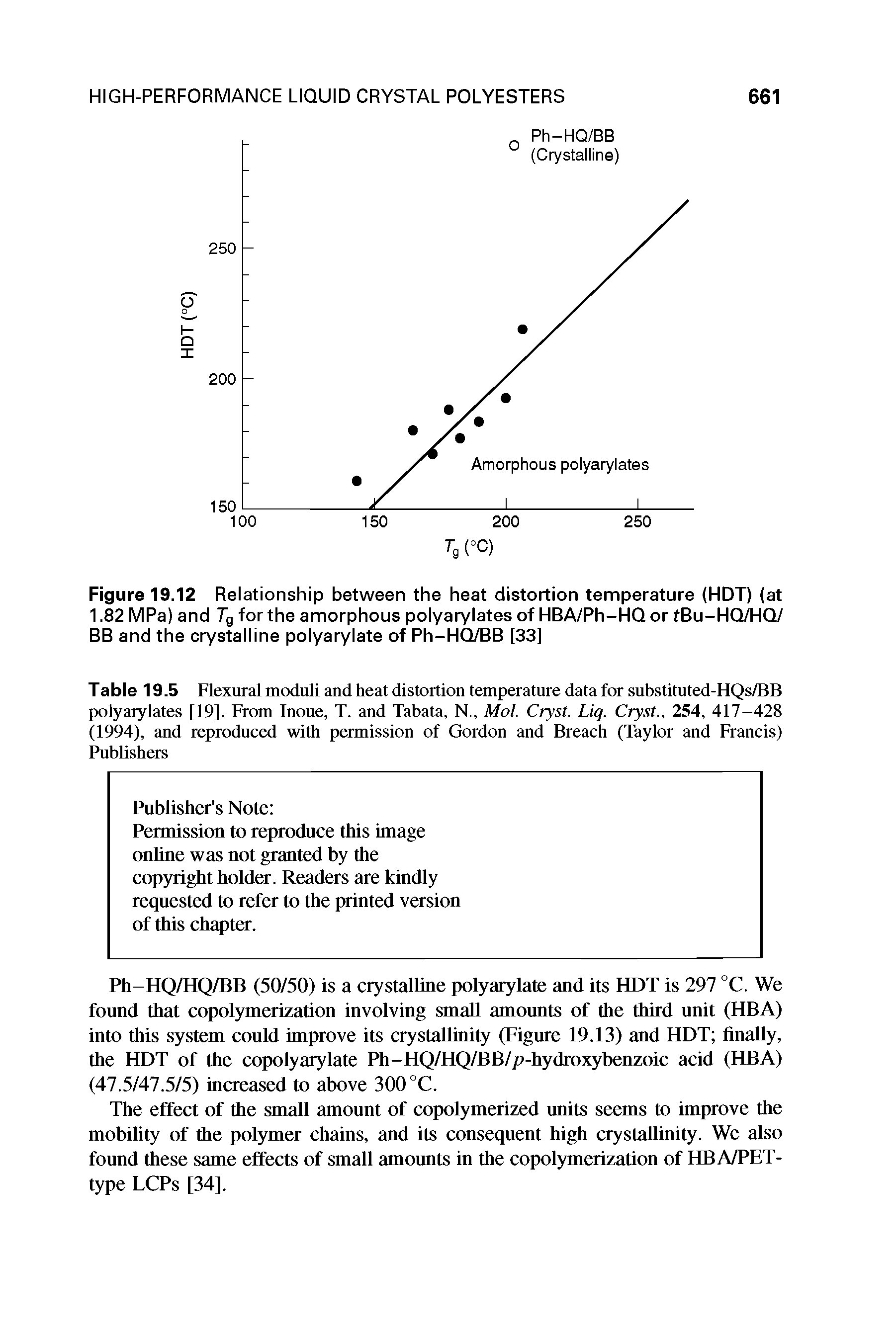 Table 19.5 Flexural moduli and heat distortion temperature data for substituted-HQs/BB polyarylates [19]. From Inoue, T. and Tabata, N., Mol. Cryst. Liq. Cryst., 254, 417-428 (1994), and reproduced with permission of Gordon and Breach (Taylor and Francis) Publishers...