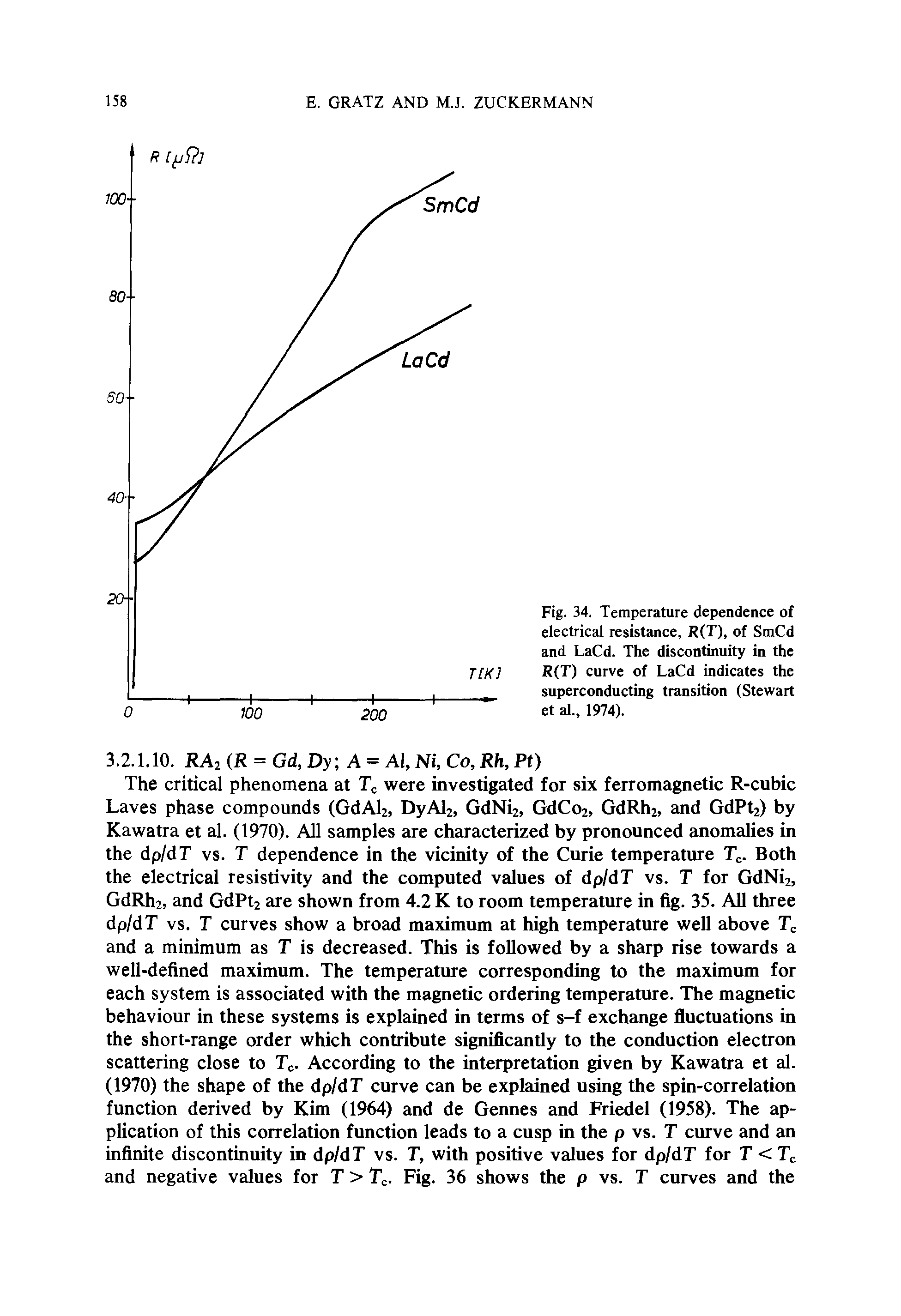 Fig. 34. Temperature dependence of electrical resistance, R(T), of SmCd and LaCd. The discontinuity in the R(T) curve of LaCd indicates the superconducting transition (Stewart et al., 1974).