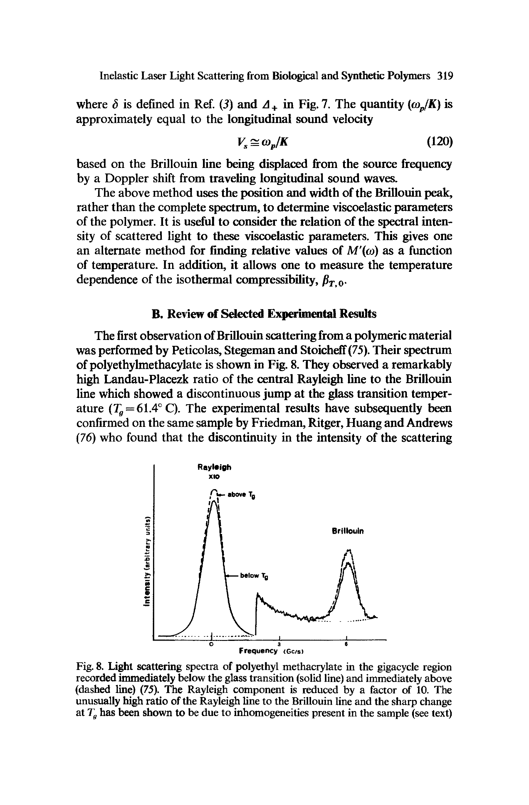 Fig. 8. Li t scattering spectra of polyethyl methacrylate in the gigacycle region recorded immediately below the glass transition (solid line) and immediately above (dashed line) (75). The Rayleigh component is reduced by a factor of 10. The unusually high ratio of the Rayleigh line to the Brillouin line and the sharp change atr, has been shown to be due to inhomogeneities present in the sample (see text)...