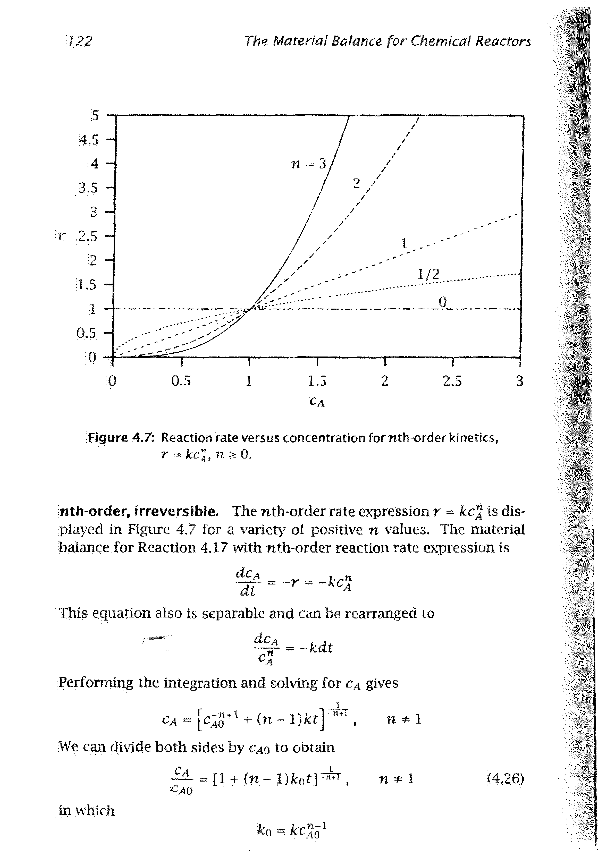 Figure 4.7 Reaction rate versus concentration fornth-order kinetics, r kc, n > 0.