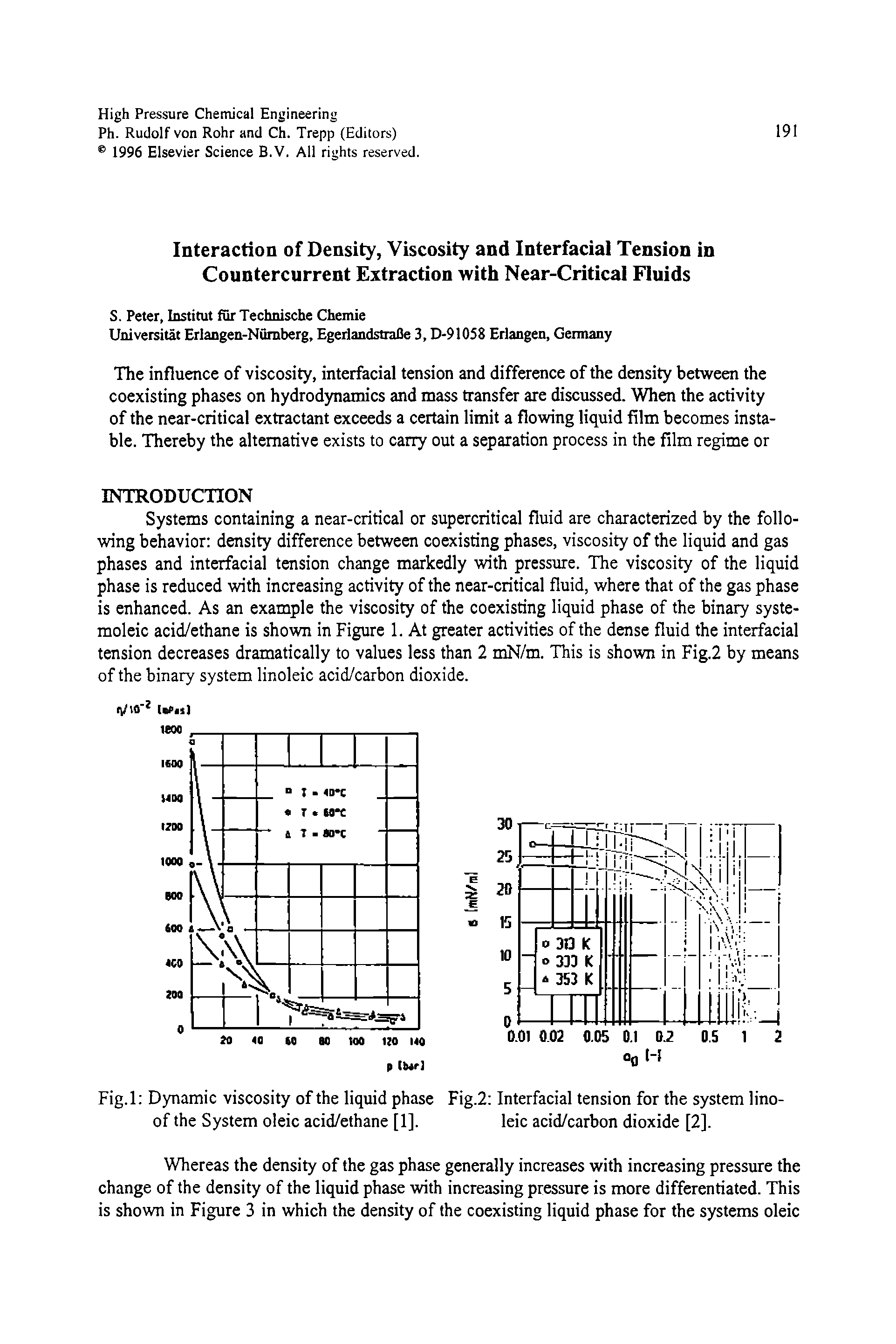 Fig.l Dynamic viscosity of the liquid phase Fig.2 Interfacial tension for the system lino-of the System oleic acid/ethane [1], leic acid/carbon dioxide [2].