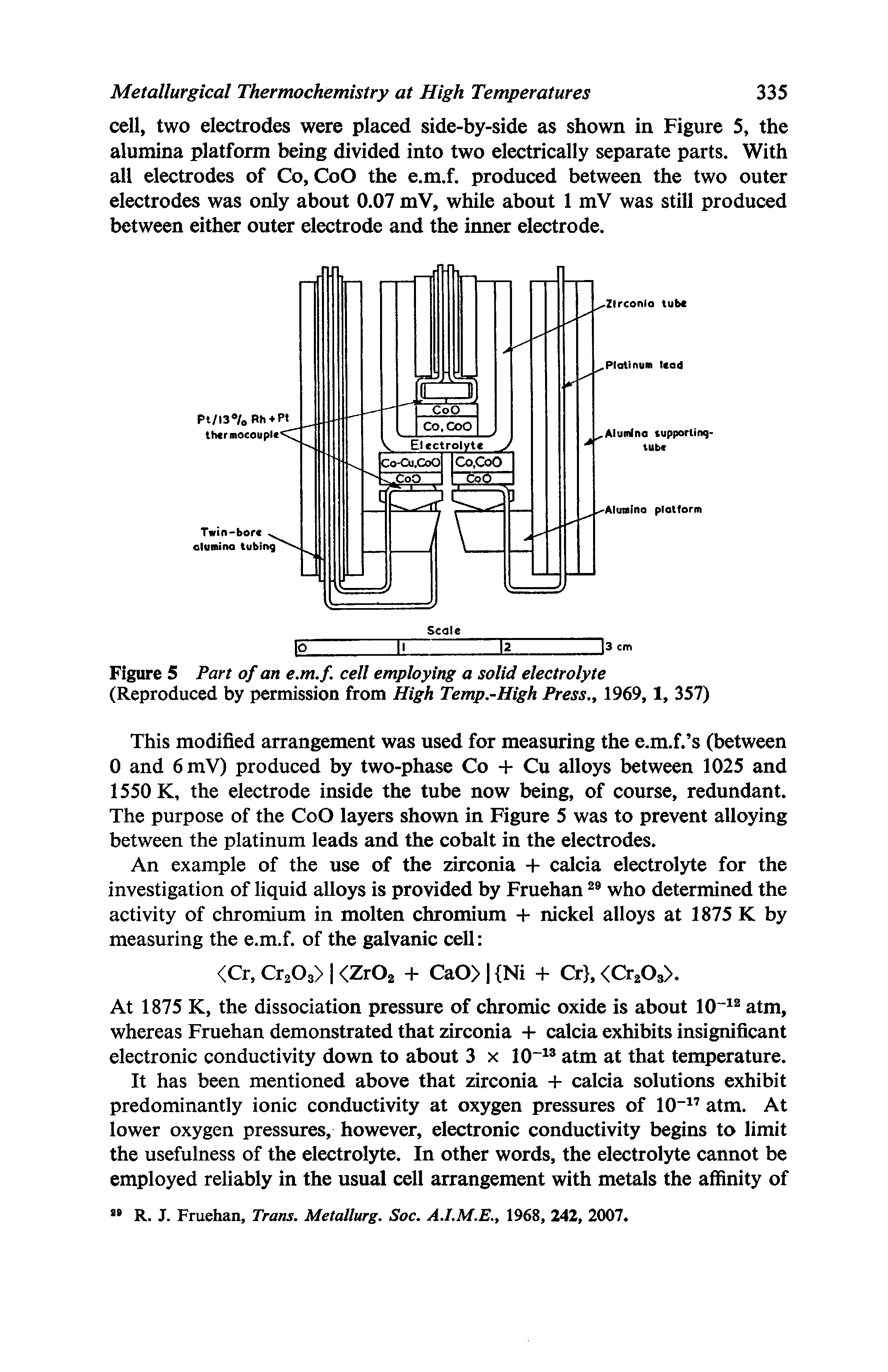 Figure 5 Part of an e.m.f. cell employing a solid electrolyte (Reproduced by permission from High Temp.-High Press, 1969, 1, 357)...