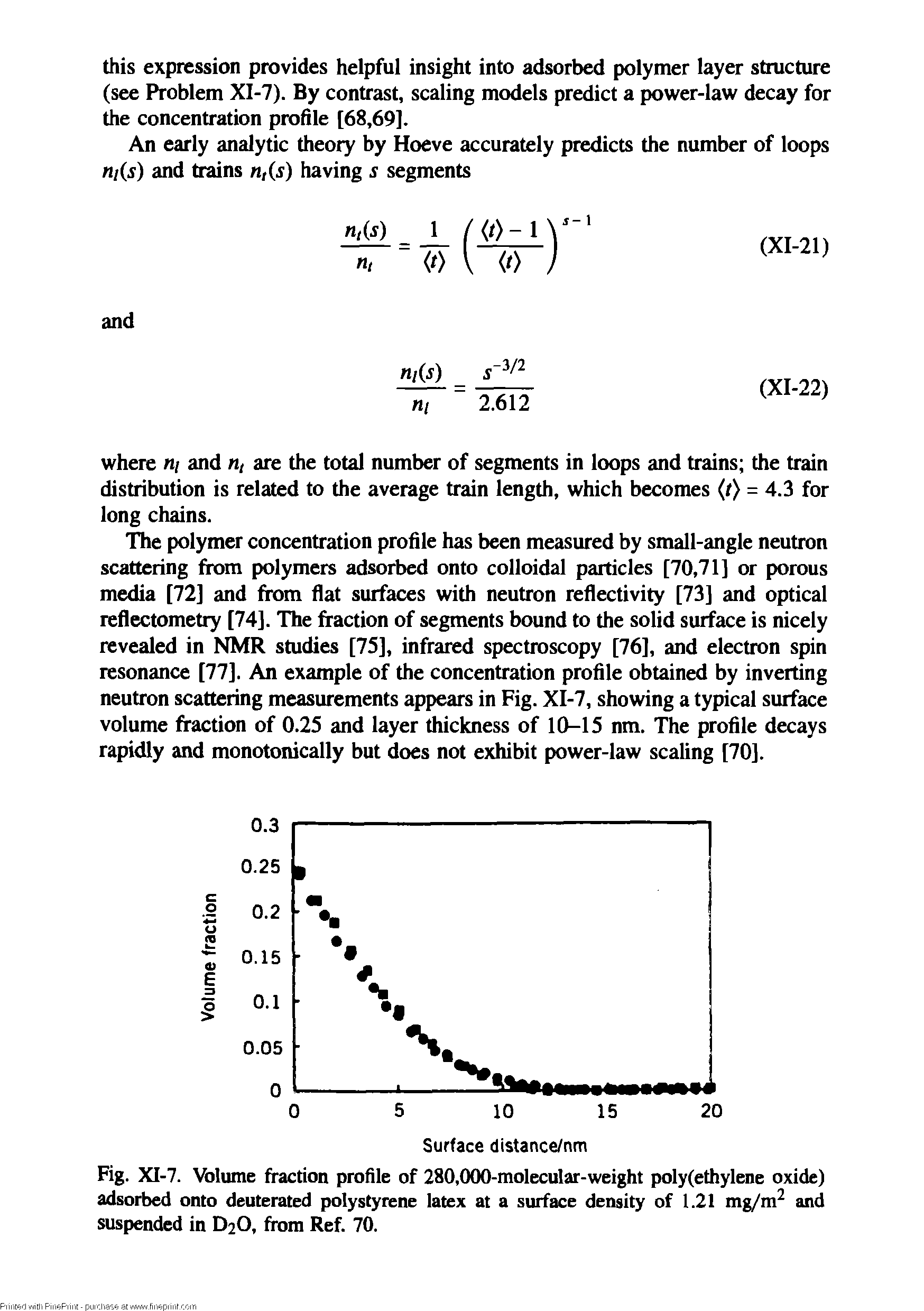 Fig. XI-7. Volume fraction profile of 280,000-molecular-weight poly(ethylene oxide) adsorbed onto deuterated polystyrene latex at a surface density of 1.21 mg/m and suspended in D2O, from Ref. 70.