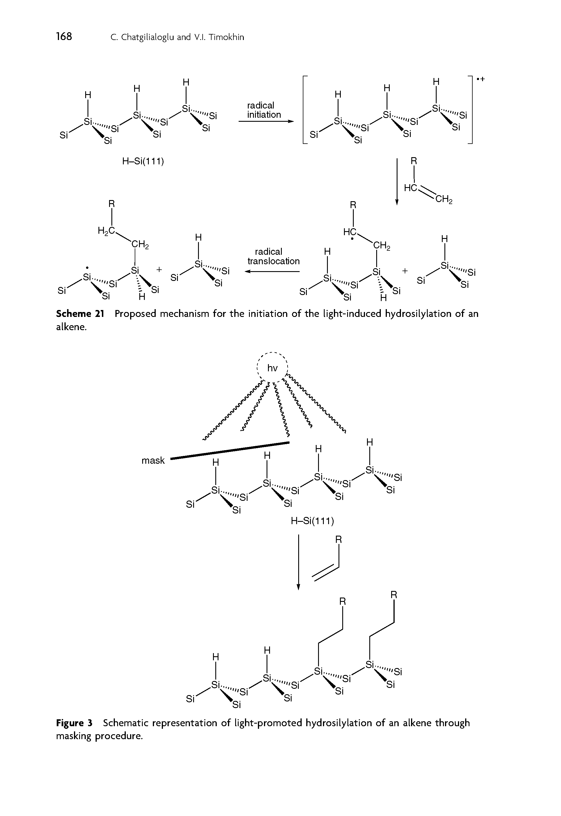 Scheme 21 Proposed mechanism for the initiation of the light-induced hydrosilylation of an alkene.