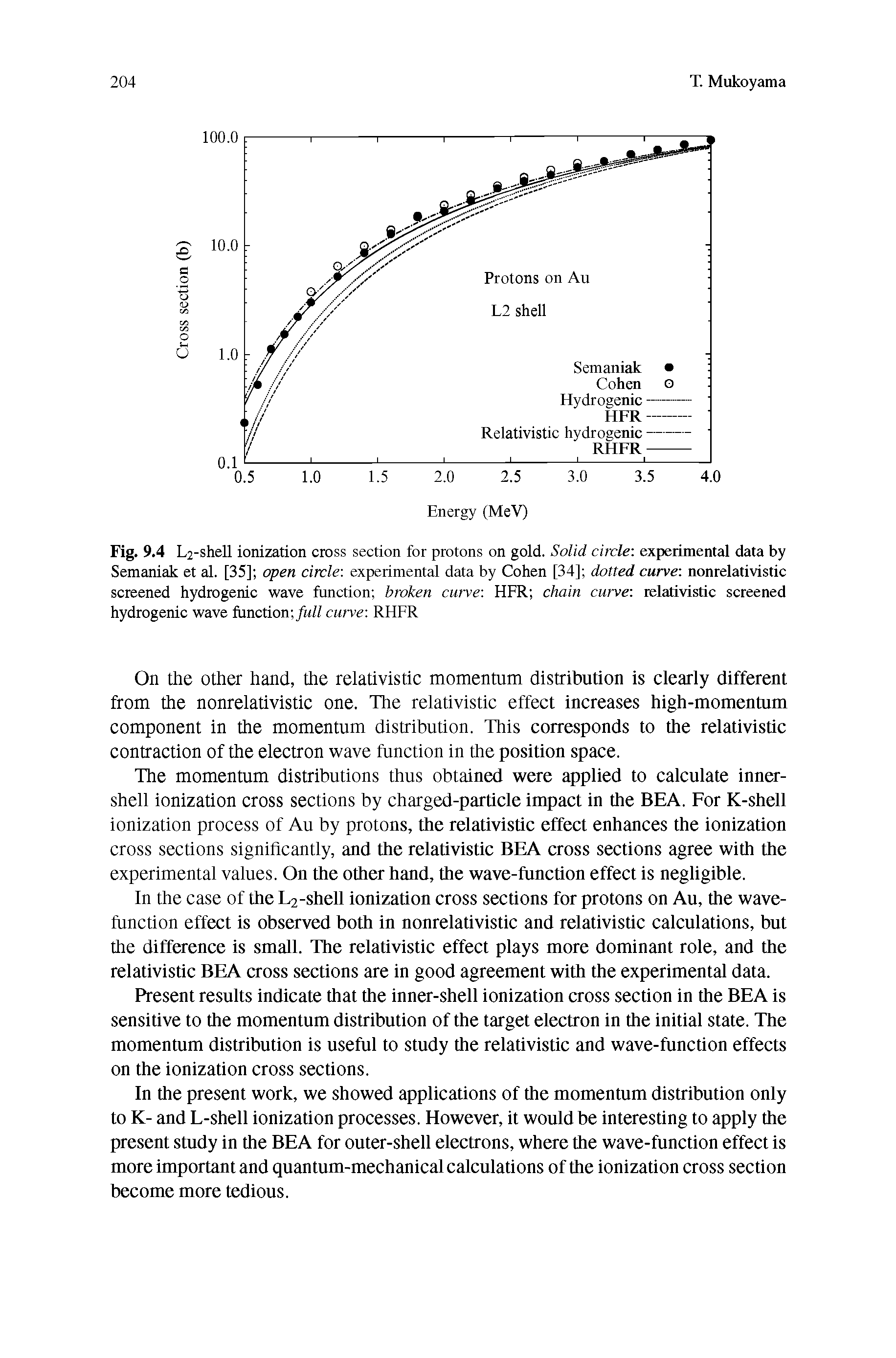 Fig. 9.4 L2-shell ionization cross section for protons on gold. Solid circle experimenttii data by Semaniak et al. [35] open circle experimental data by Cohen [34] dotted curve nonrelativistic screened hydrogenic wave function broken curve HFR chain curve relativistic screened hydrogenic wave function / // curve RHFR...