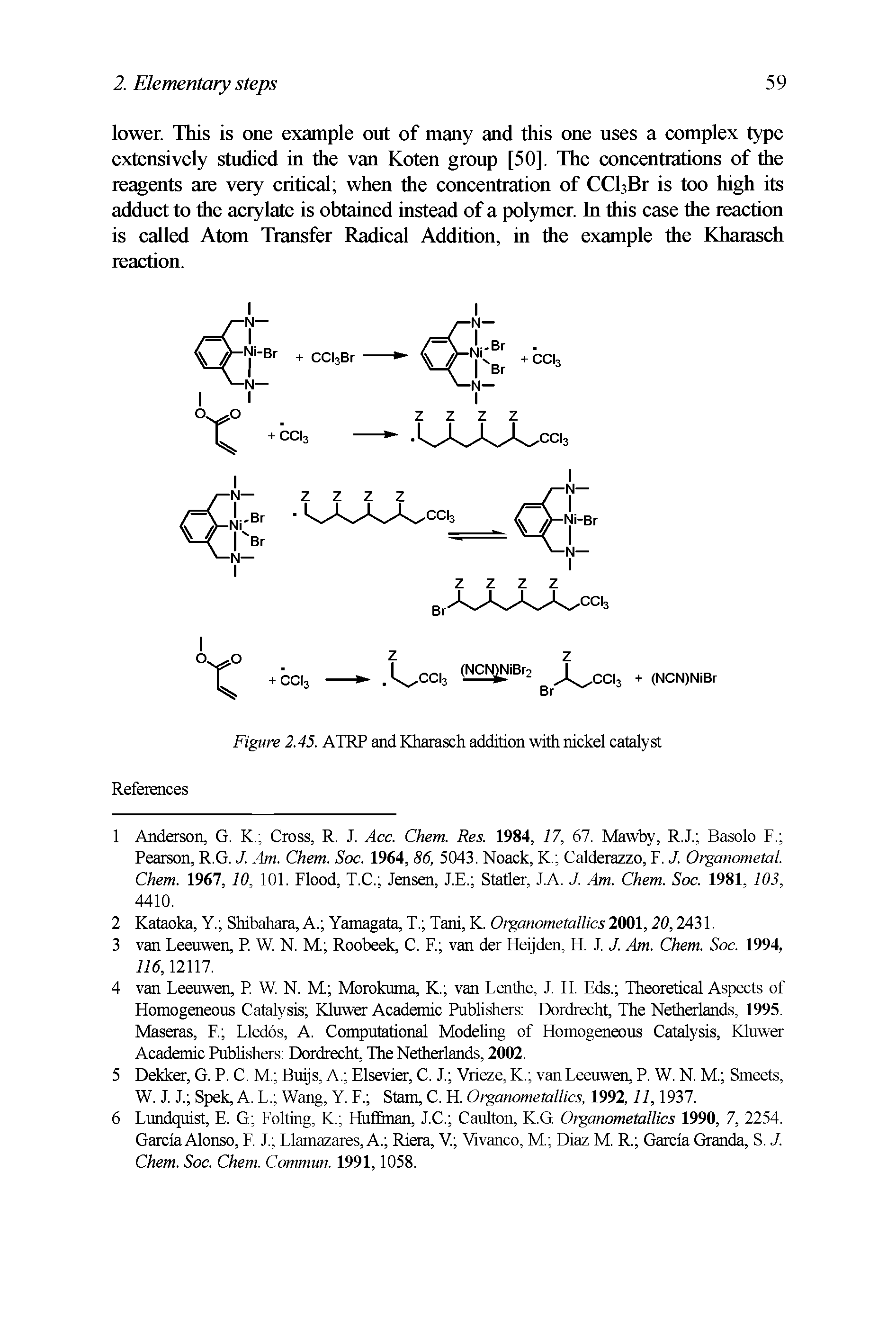 Figure 2.45. ATRP and Kharasch addition with nickel catalyst...