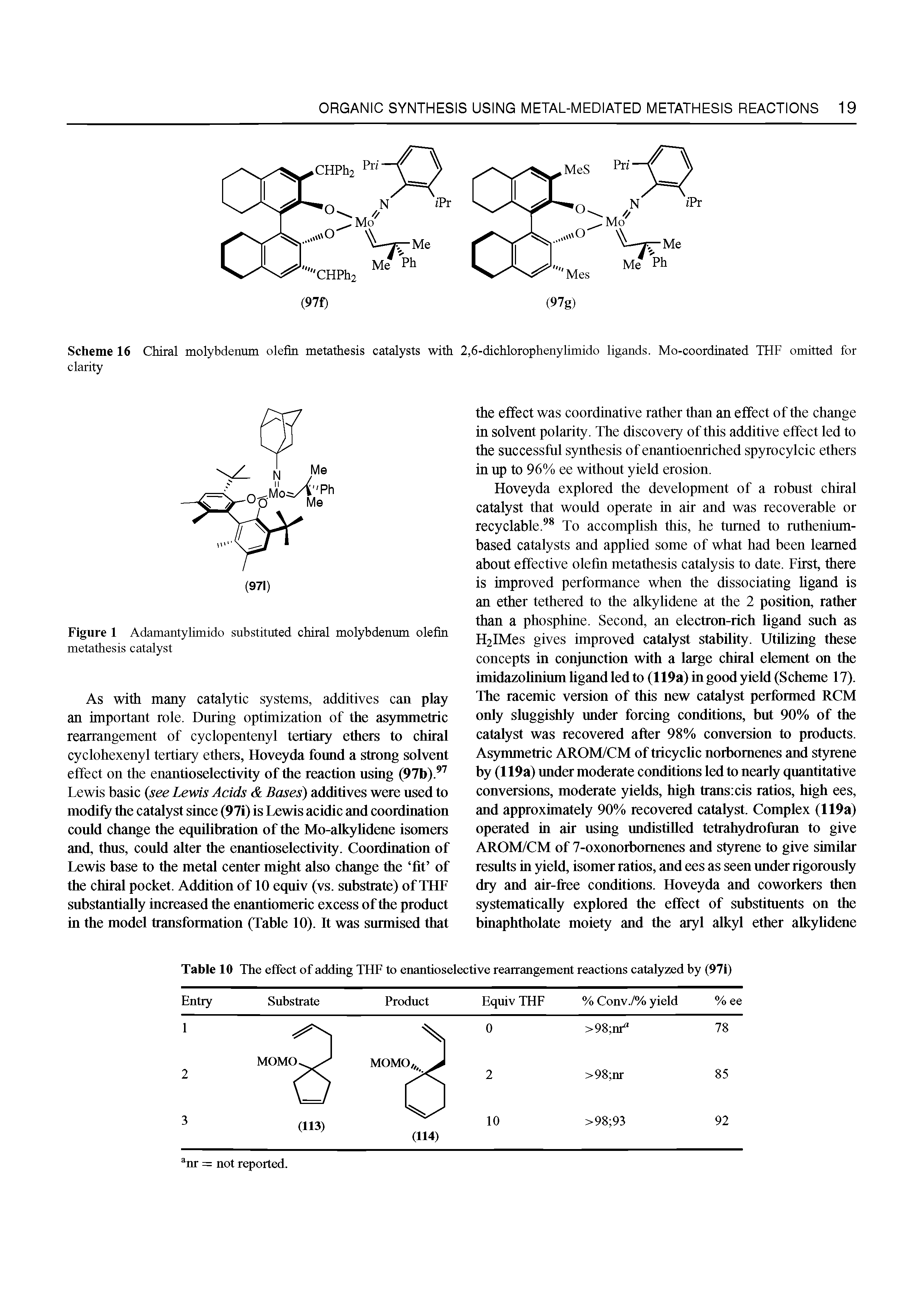 Figure 1 Adamantylimido substituted chiral molybdenum olefin...