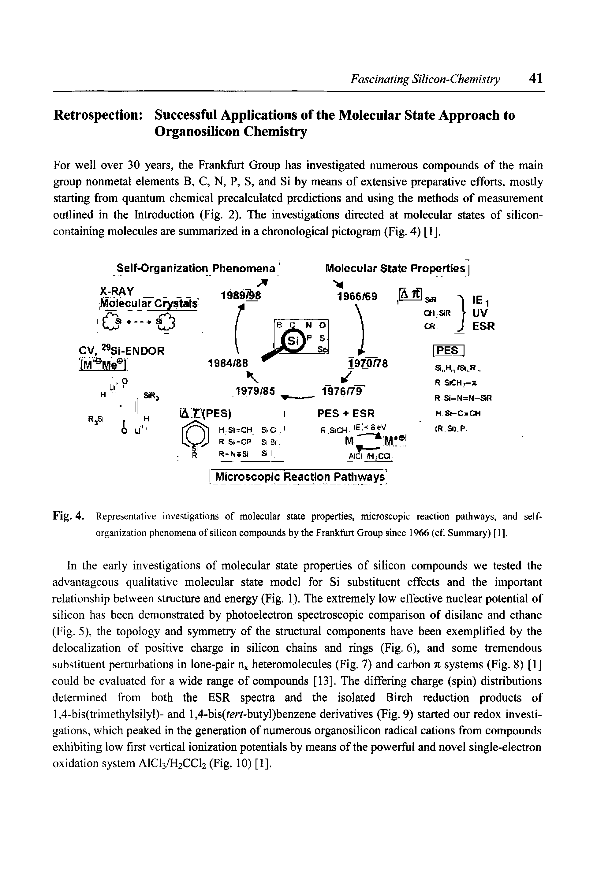 Fig. 4. Representative investigations of molecular state properties, microscopic reaction pathways, and selforganization phenomena of silicon compounds by the Frankfurt Group since 1966 (cf. Summary) [ I ].