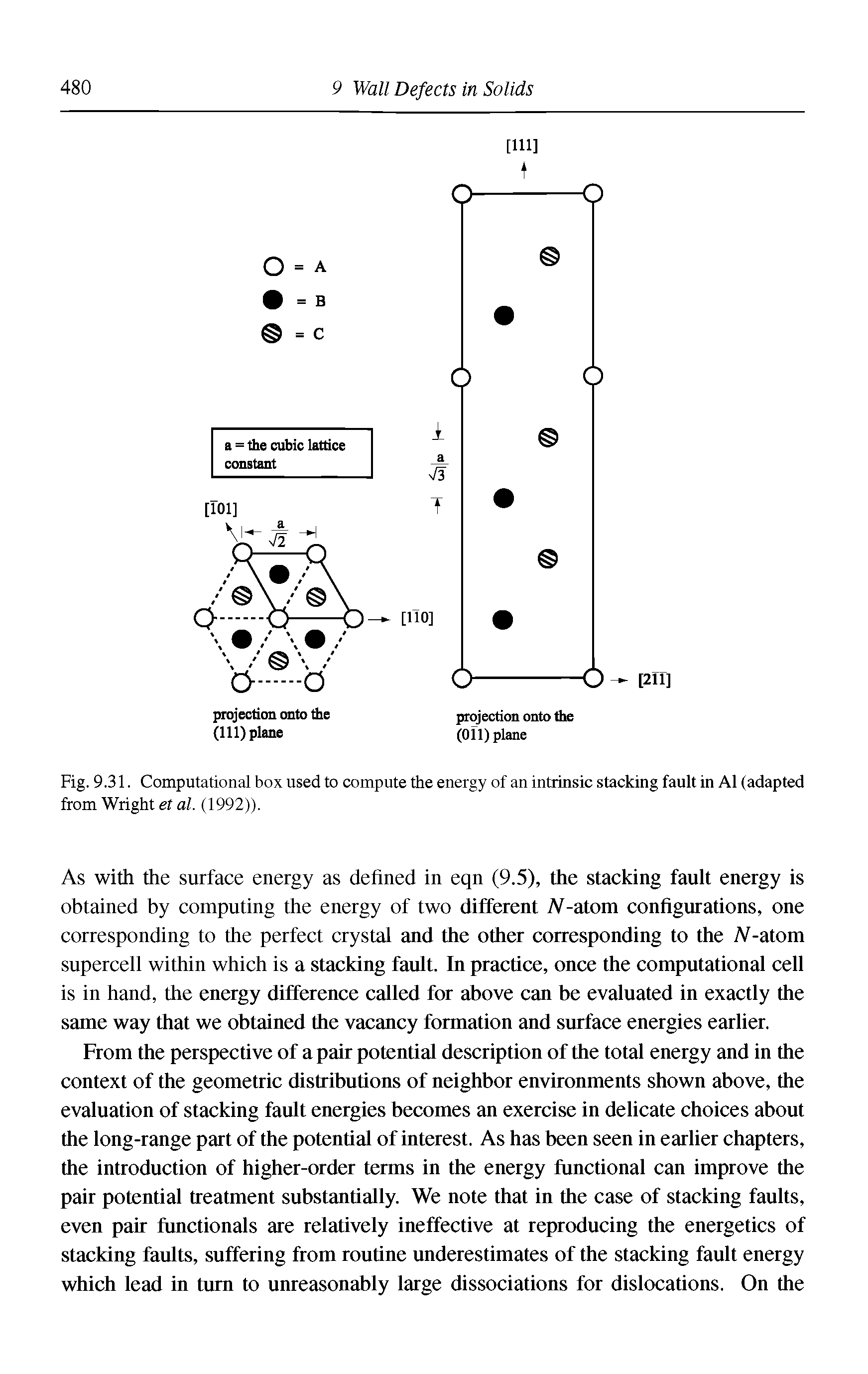 Fig. 9.31. Computational box used to compute the energy of an intrinsic stacking fault in A1 (adapted from Wright et al. (1992)).