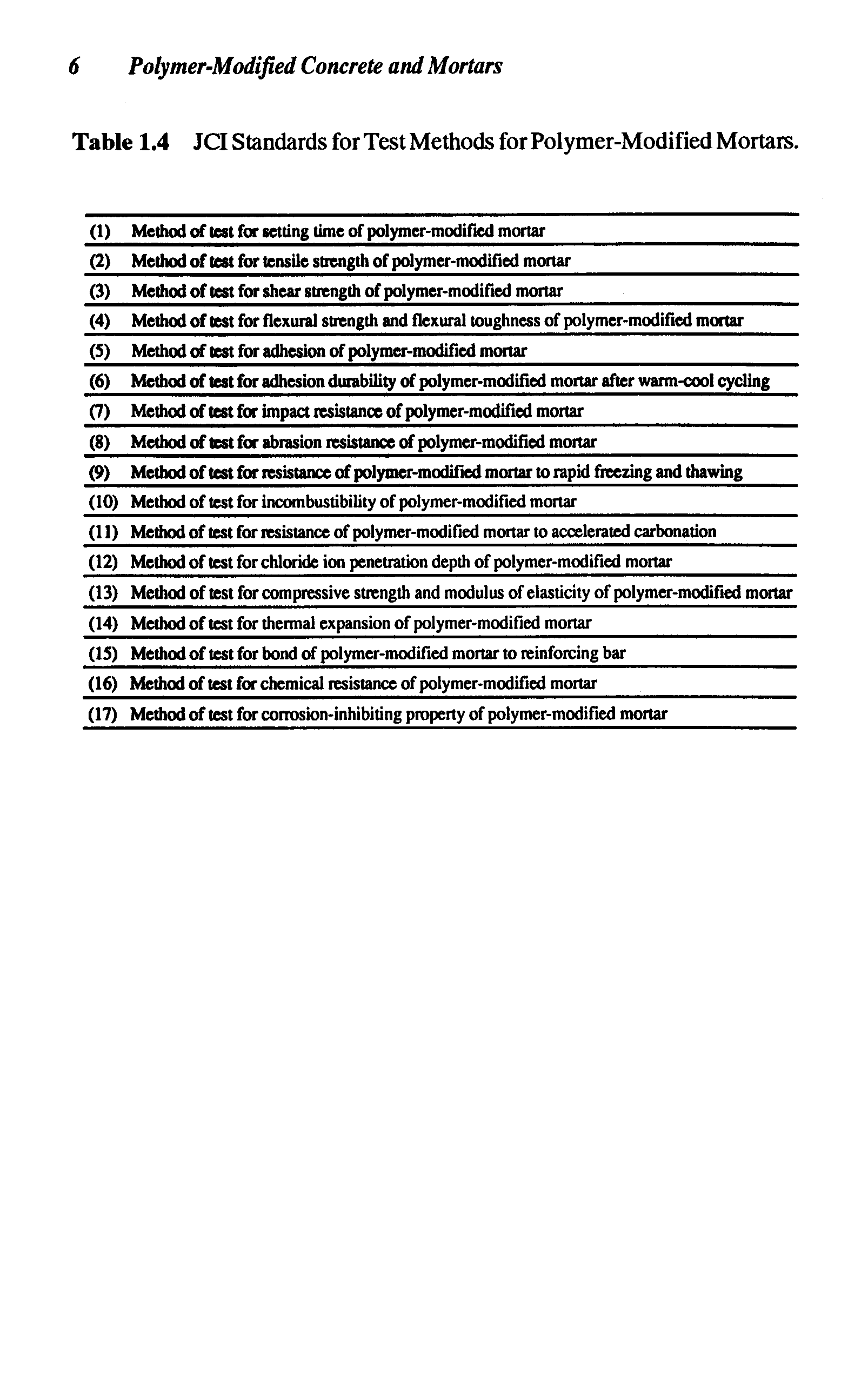 Table 1.4 JCI Standards for Test Methods for Polymer-Modified Mortars.