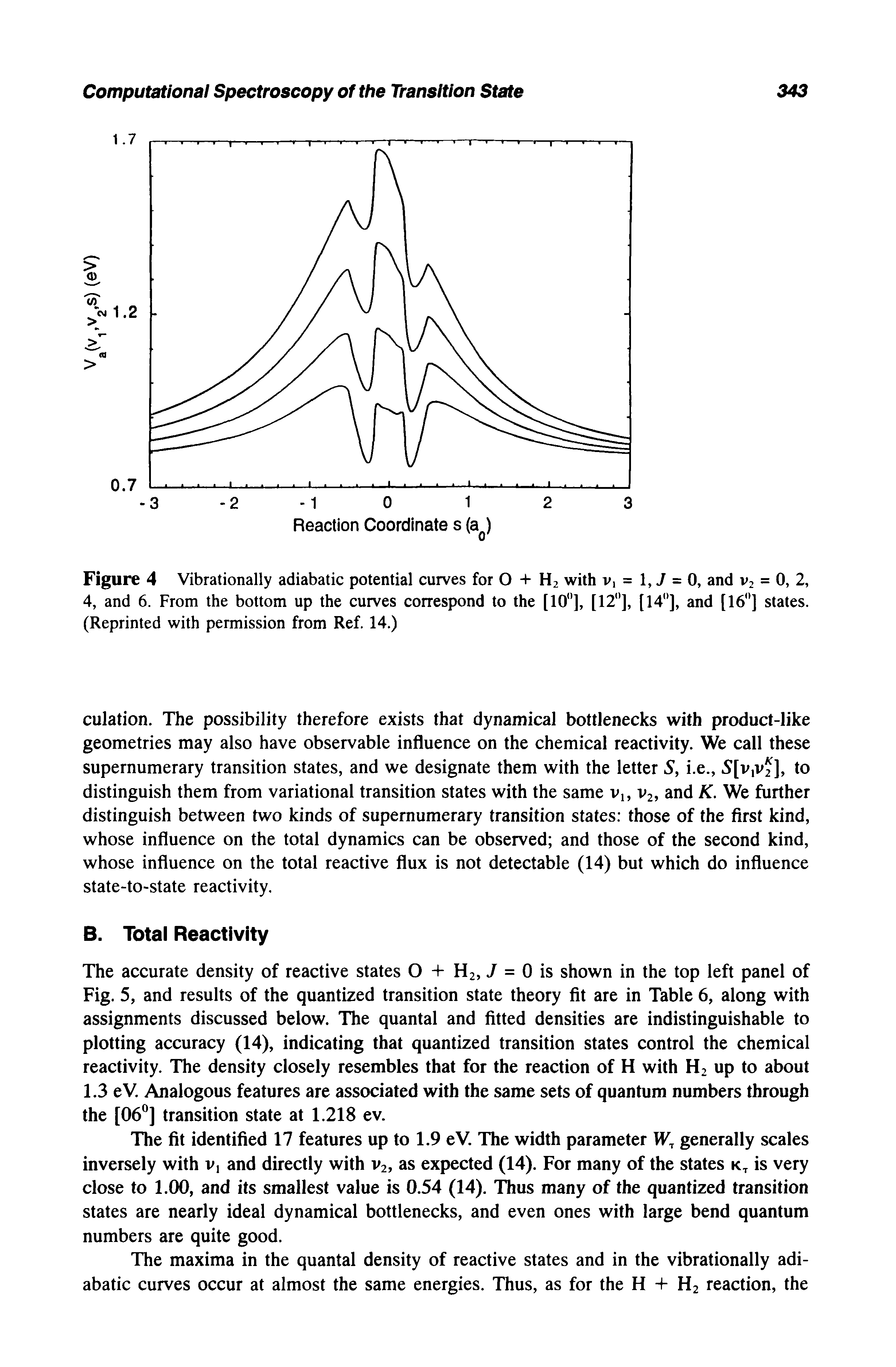 Figure 4 Vibrationally adiabatic potential curves for O + H2 with v, = 1, J = 0, and v2 = 0, 2, 4, and 6. From the bottom up the curves correspond to the [10°], [12°], [14°], and [16°] states. (Reprinted with permission from Ref. 14.)...