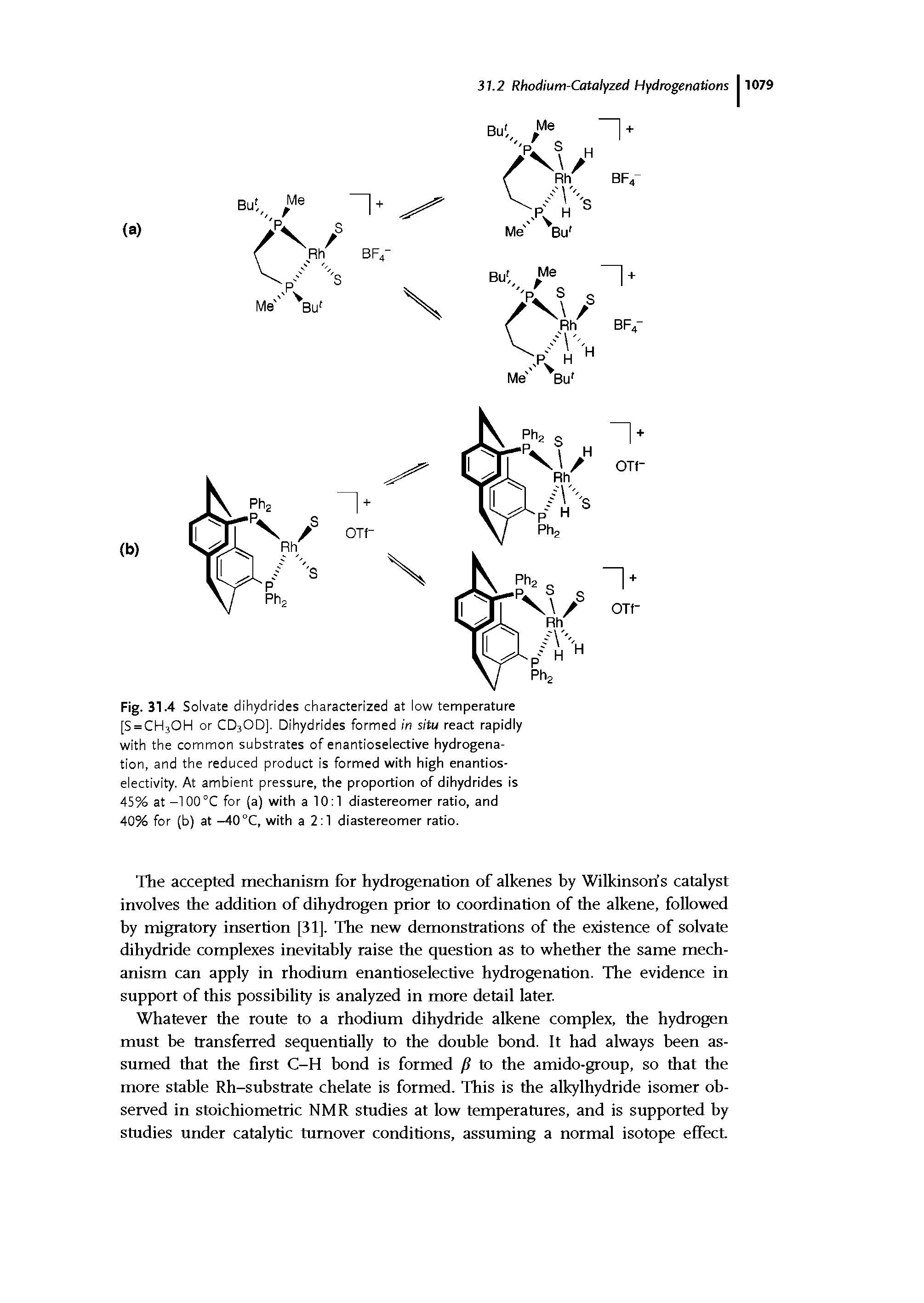 Fig. 31.4 Solvate dihydrides characterized at low temperature [S = CH3OH or CD3OD]. Dihydrides formed in situ react rapidly with the common substrates of enantioselective hydrogenation, and the reduced product is formed with high enantios-electivity. At ambient pressure, the proportion of dihydrides is 45% at -100°C for (a) with a 10 1 diastereomer ratio, and 40% for (b) at —40°C, with a 2 1 diastereomer ratio.