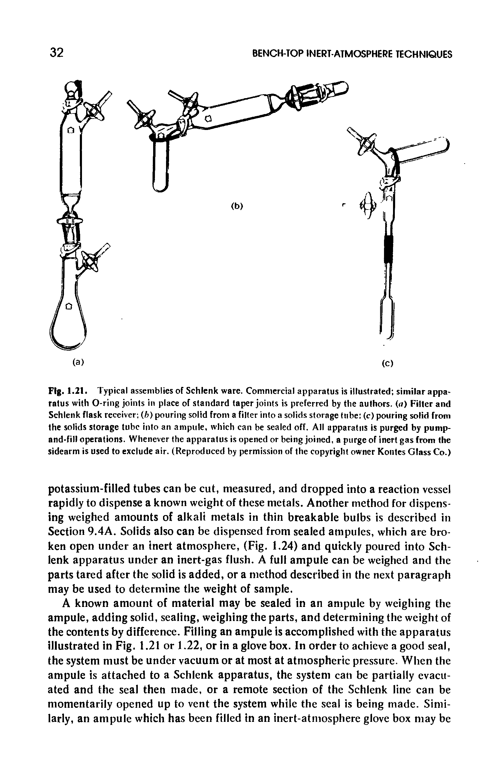 Fig. 1.21. Typical assemblies of Schlenk ware. Commercial apparatus is illustrated similar apparatus with O-ring joints in place of standard taper joints is preferred by the authors. (<i) Filter and Schlenk flask receiver (b) pouring solid from a filter into a solids storage tube (c) pouring solid from the solids storage tube into an ampule, which can be sealed off. All apparatus is purged by pump-and-fill operations. Whenever the apparatus is opened or being joined, a purge of inert gas from the sidearm is used to exclude air. (Reproduced by permission of the copyright owner Koutes Glass Co.)...