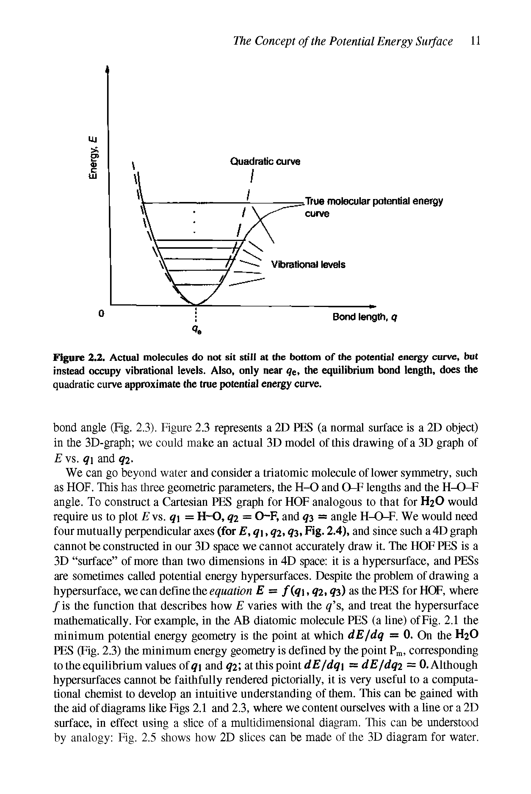 Figure 2.2. Actual molecules do not sit still at the bottom of the potential eneigy curve, but instead occupy vibrational levels. Also, only near qe, the equilibrium bond length, does the quadratic curve approximate the true potential energy curve.
