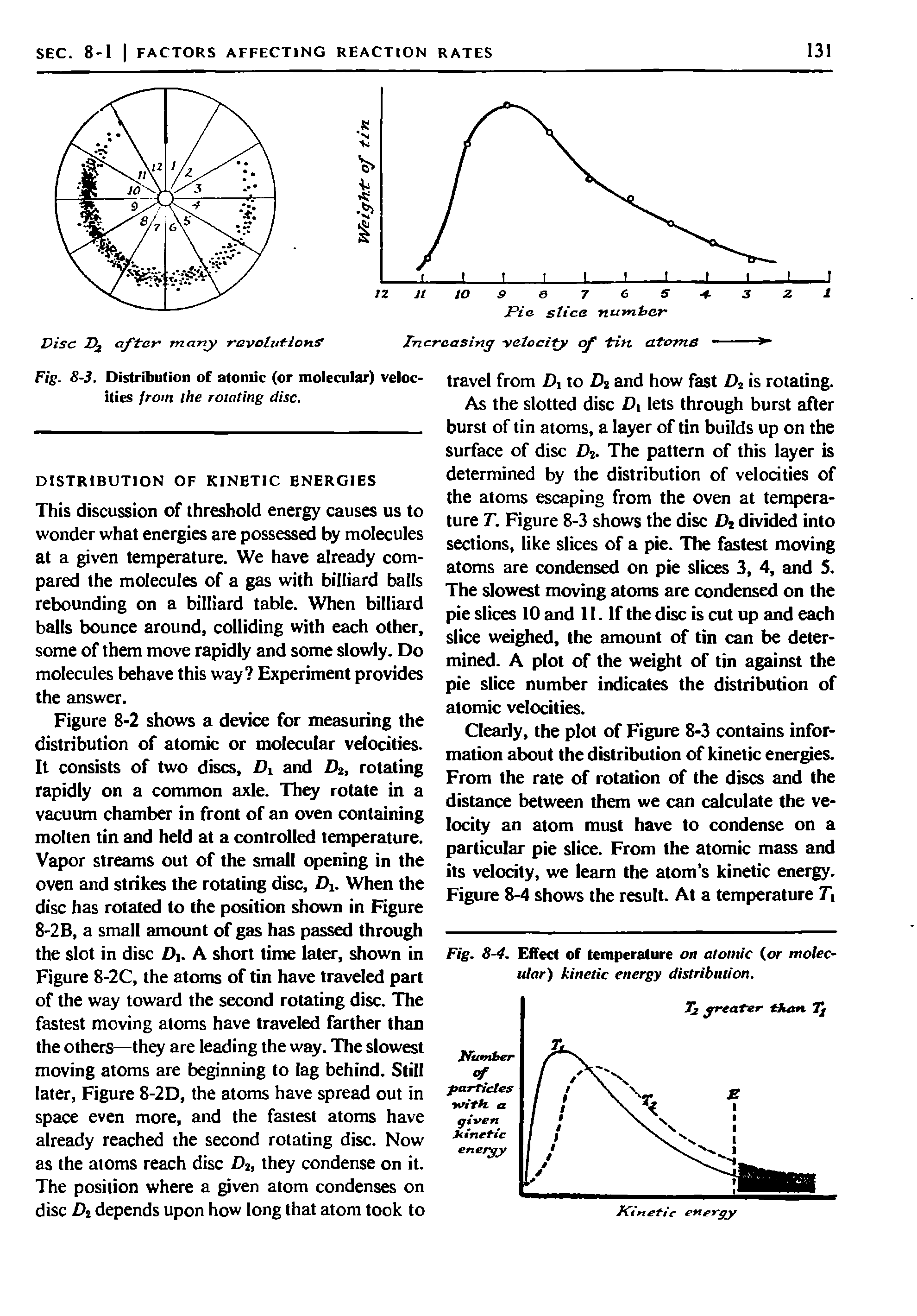 Fig. 8-4. Effect of temperature on atomic (or molecular) kinetic energy distribution.