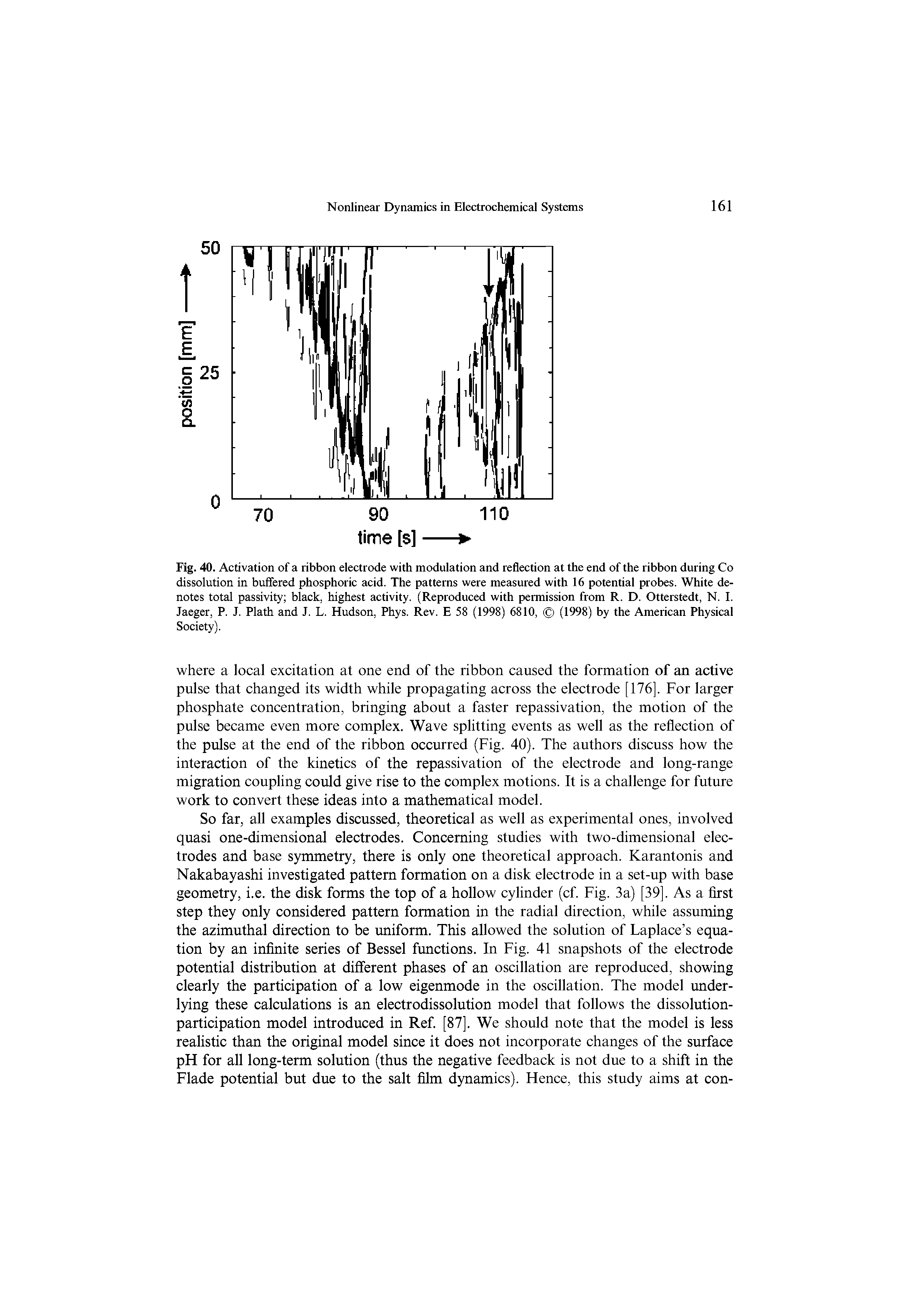 Fig. 40. Activation of a ribbon electrode with modulation and reflection at the end of the ribbon during Co dissolution in buffered phosphoric acid. The patterns were measured with 16 potential probes. White denotes total passivity black, highest activity. (Reproduced with permission from R. D. Otterstedt, N. I. Jaeger, P. J. Plath and J. L. Hudson, Phys. Rev. E 58 (1998) 6810, (1998) by the American Physical Society).