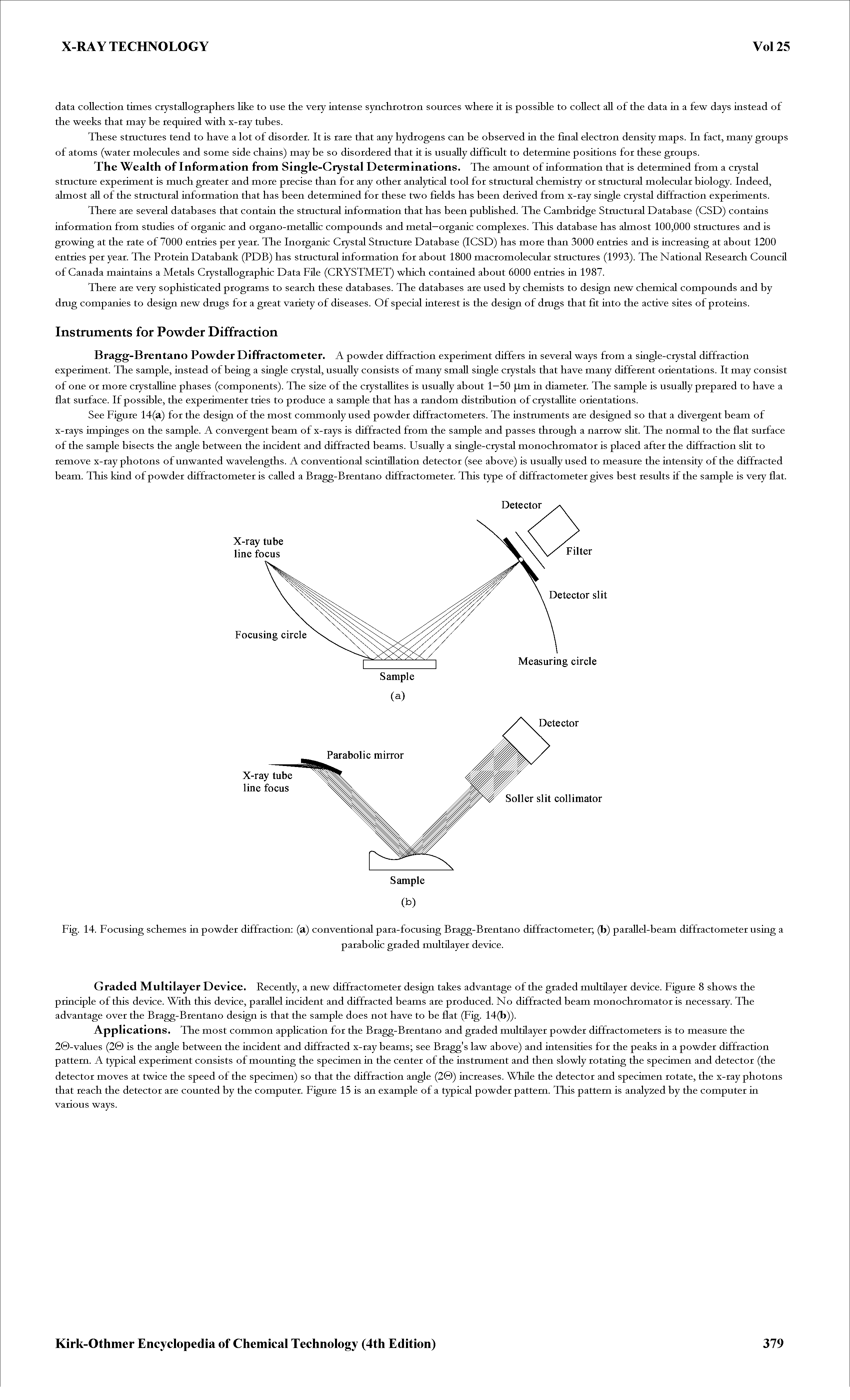Fig. 14. Focusing schemes in powder diffraction (a) conventional para-focusing Bragg-Brentano diffractometer (b) parallel-beam diffractometer using a...
