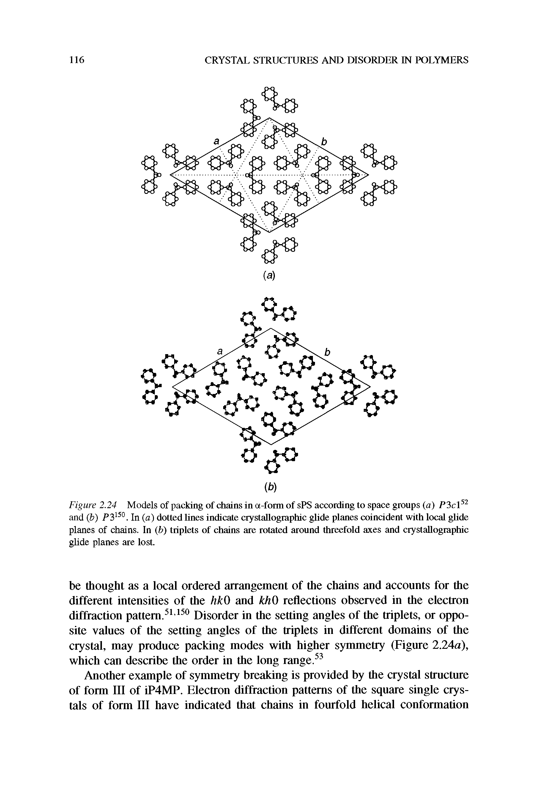 Figure 2.24 Models of packing of chains in a-form of sPS according to space groups (a) / 3cl52 and (b) P3150. In (a) dotted lines indicate crystallographic glide planes coincident with local glide planes of chains. In (b) triplets of chains are rotated around threefold axes and crystallographic glide planes are lost.