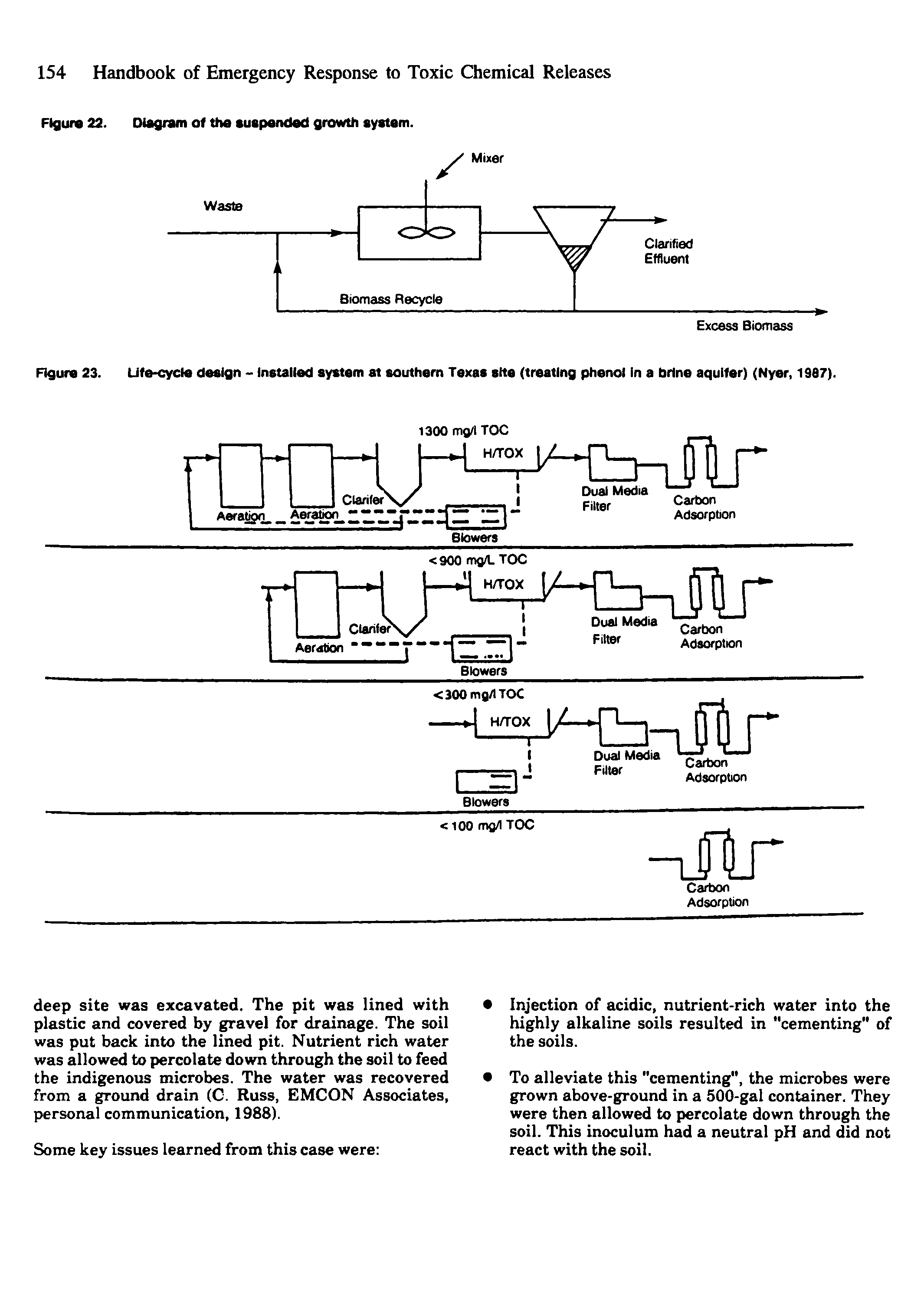 Figure 23. Ufe-cycle design - installed system at southern Texas site (treating phenol in a brine aquifer) (Nyer, 1987).