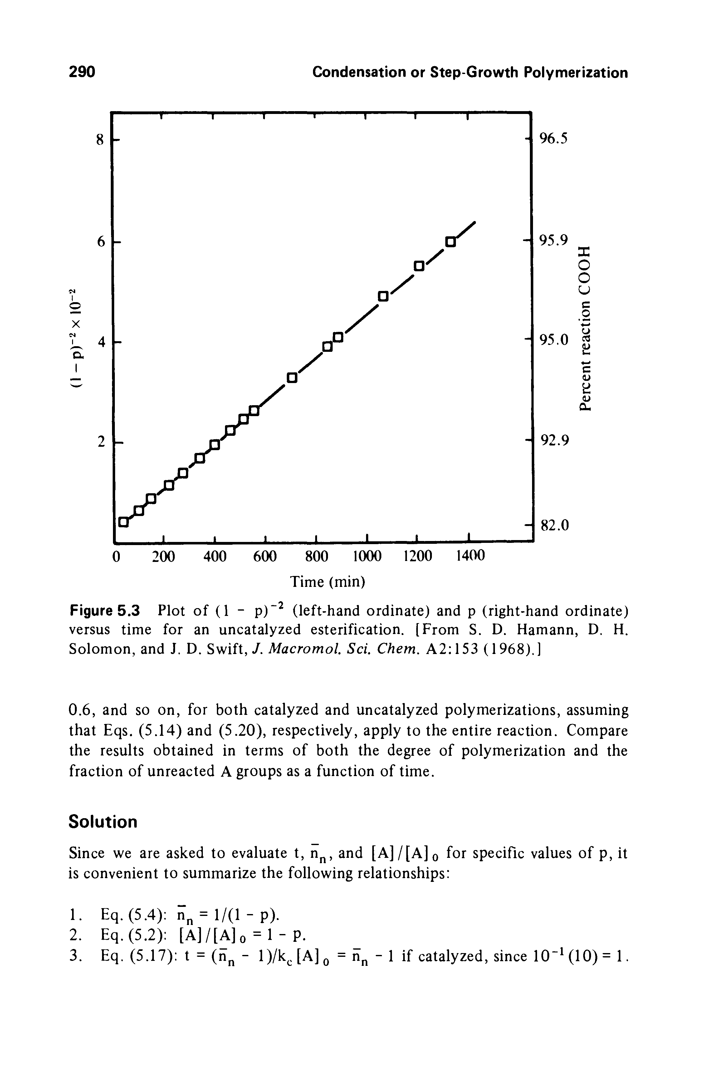 Figure 5.3 Plot of (1 - p) (left-hand ordinate) and p (right-hand ordinate) versus time for an uncatalyzed esterification. [From S. D. Hamann, D. H. Solomon, and J. D. Swift, /. Macromol. Sci. Chem. A2 153 (1968).]...