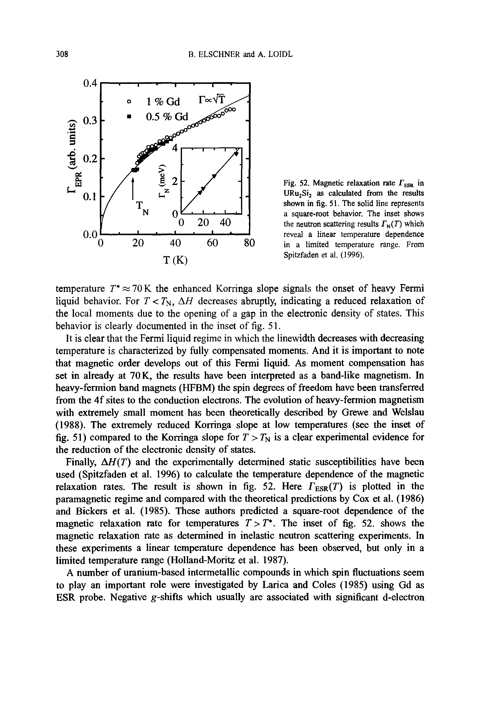 Fig. 52. Magnetic relaxation rate r in URu2Si2 as calculated from the results shown in fig. 51. The solid line represents a square-root behavior. The inset shows the neutron scattering results r, T) which reveal a linear temperature dependence in a limited temperature range. From Spitzfaden et al. (1996).