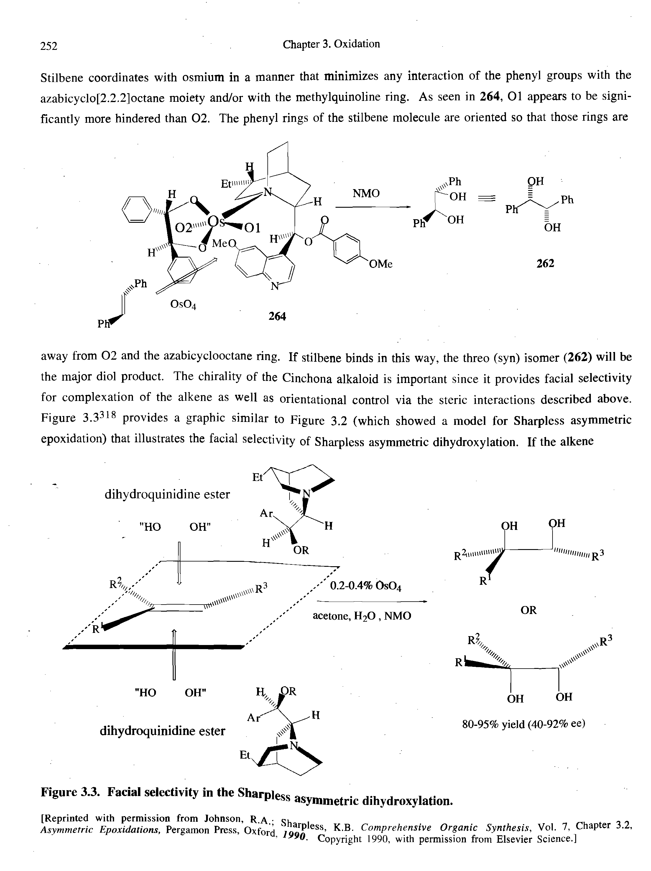 Figure 3.3. Facial selectivity in the Sharnlese 6 J asymmetric dihydroxylation.