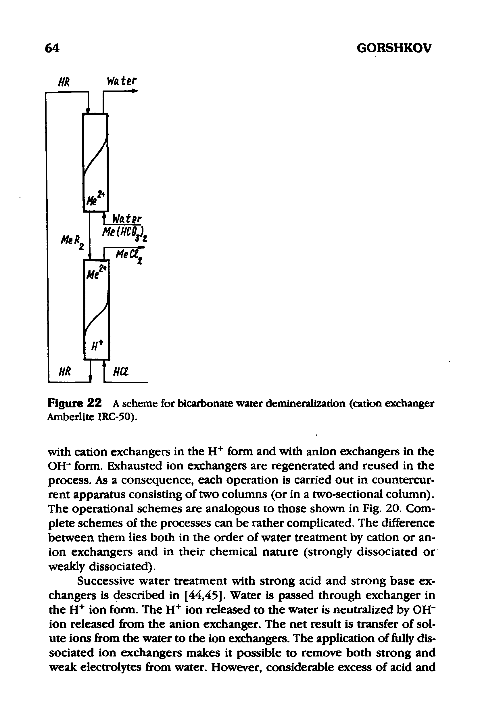 Figure 22 A scheme for bicarbonate water demineralization (cation exchanger Amberlite IRC-50).