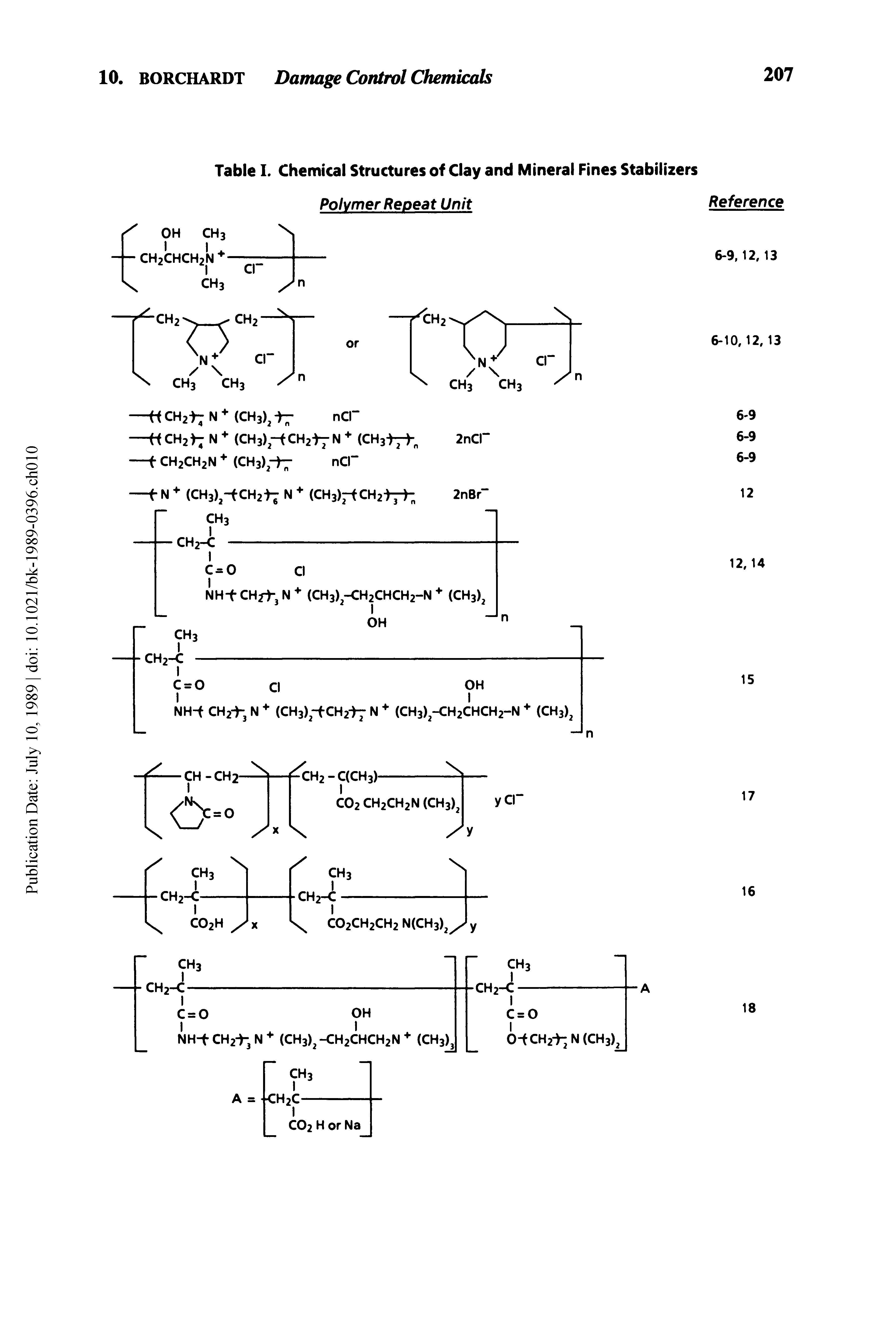 Table I. Chemical Structures of Clay and Mineral Fines Stabilizers...