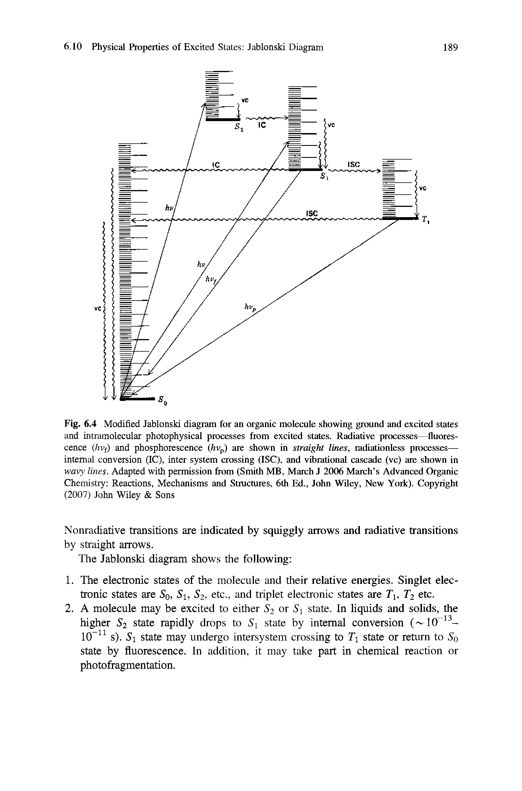 Fig. 6.4 Modified Jablonski diagram for an organic molecule showing ground and excited states and intramolecular photophysical processes from excited states. Radiative ntK esses—fluorescence (hvf) and phosphorescence (hvp) are shown in straight lines, radiationless processes— internal conversion (1C), inter system crossing (ISC), and vibrational cascade (vc) are shown in wavy lines. Adapted with permission fiom (Smith MB, March J 2006 March s Advanced Organic Chemistry Reactions, Mechanisms and Stiucmres, 6th Ed., John Wiley, New York). Copyright (2007) John Wiley Sons...