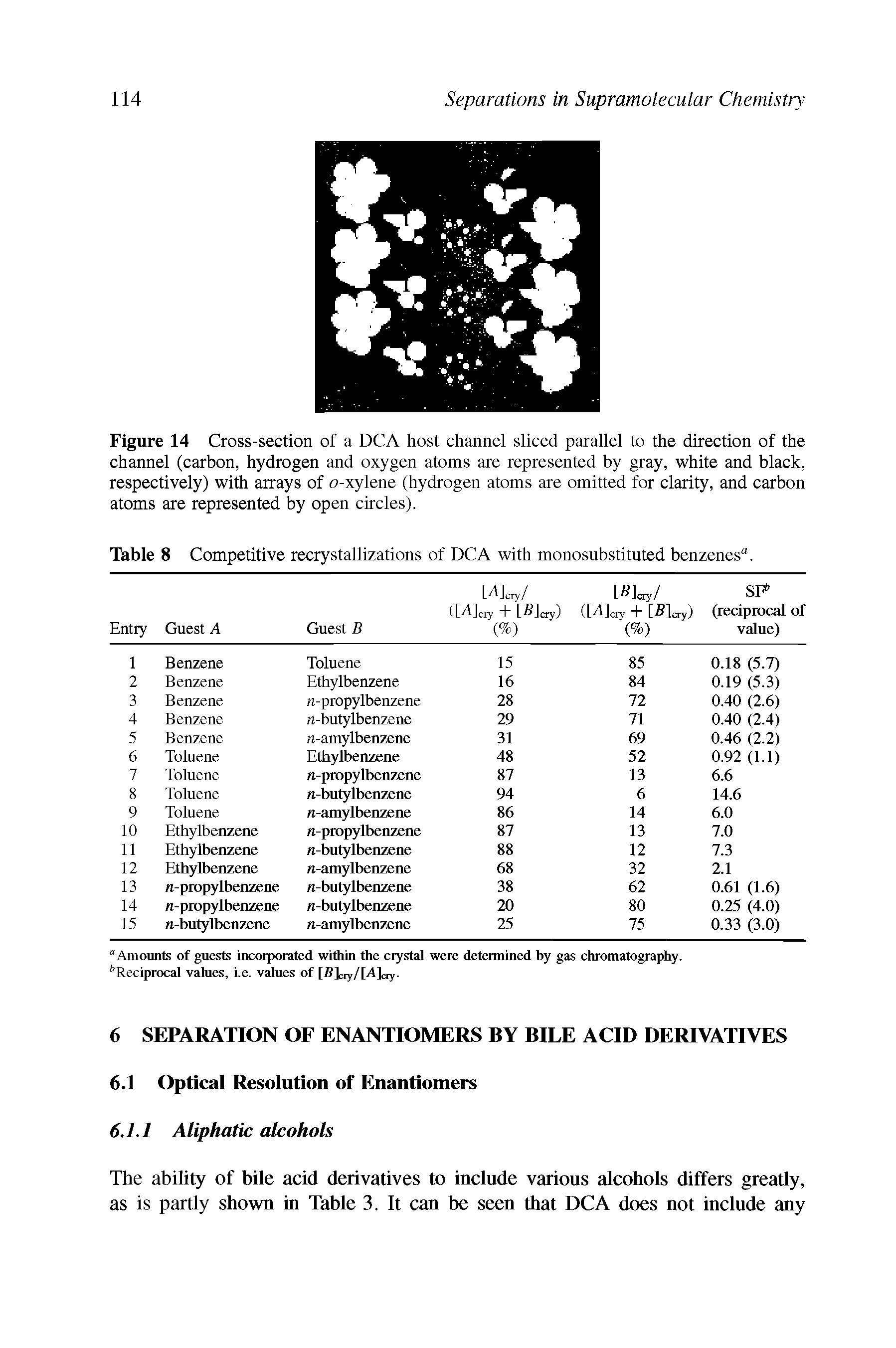 Figure 14 Cross-section of a DCA host channel sliced parallel to the direction of the channel (carbon, hydrogen and oxygen atoms are represented by gray, white and black, respectively) with arrays of o-xylene (hydrogen atoms are omitted for clarity, and carbon atoms are represented by open circles).