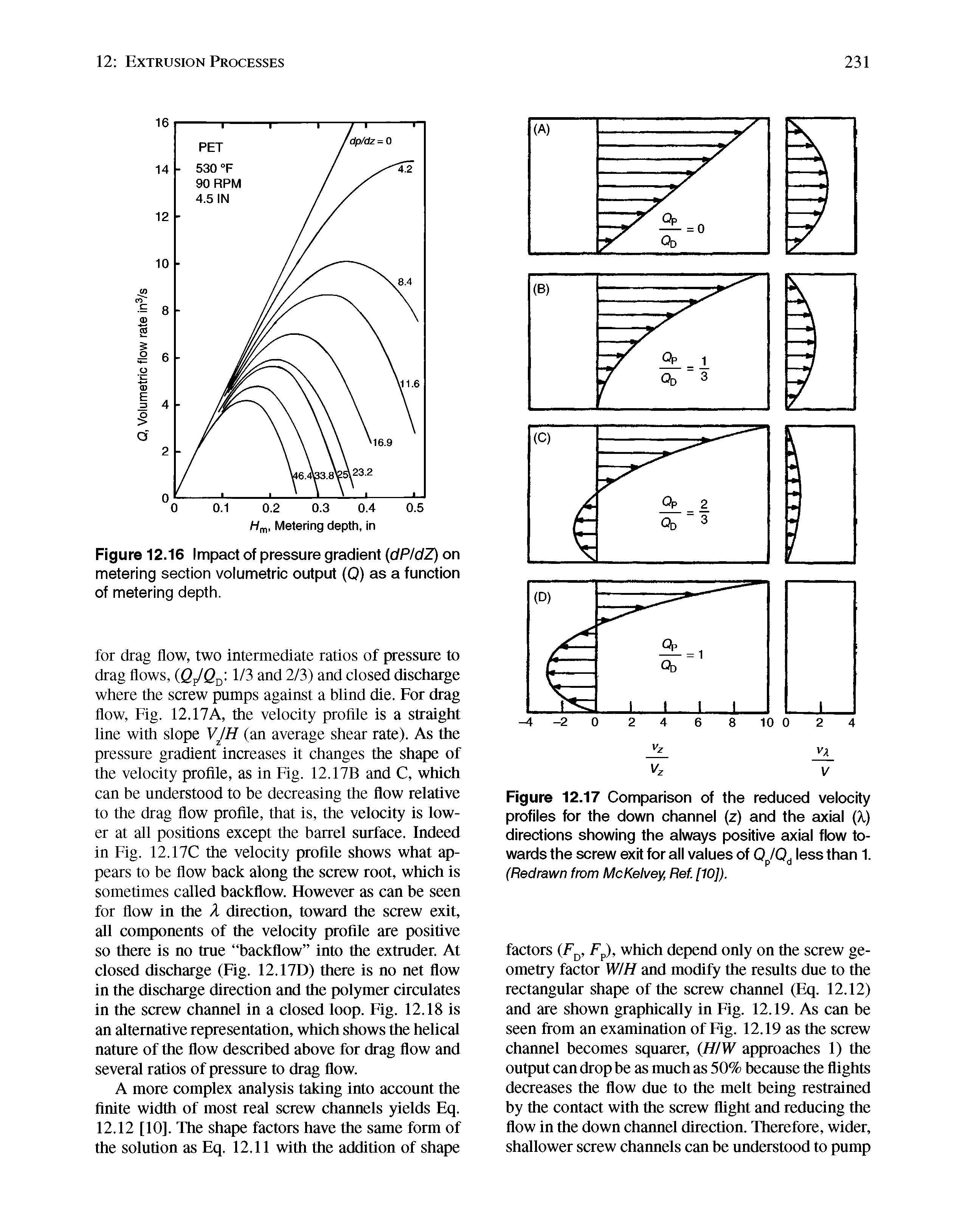 Figure 12.16 Impact of pressure gradient (dP/dZ) on metering section volumetric output (0) as a function of metering depth.