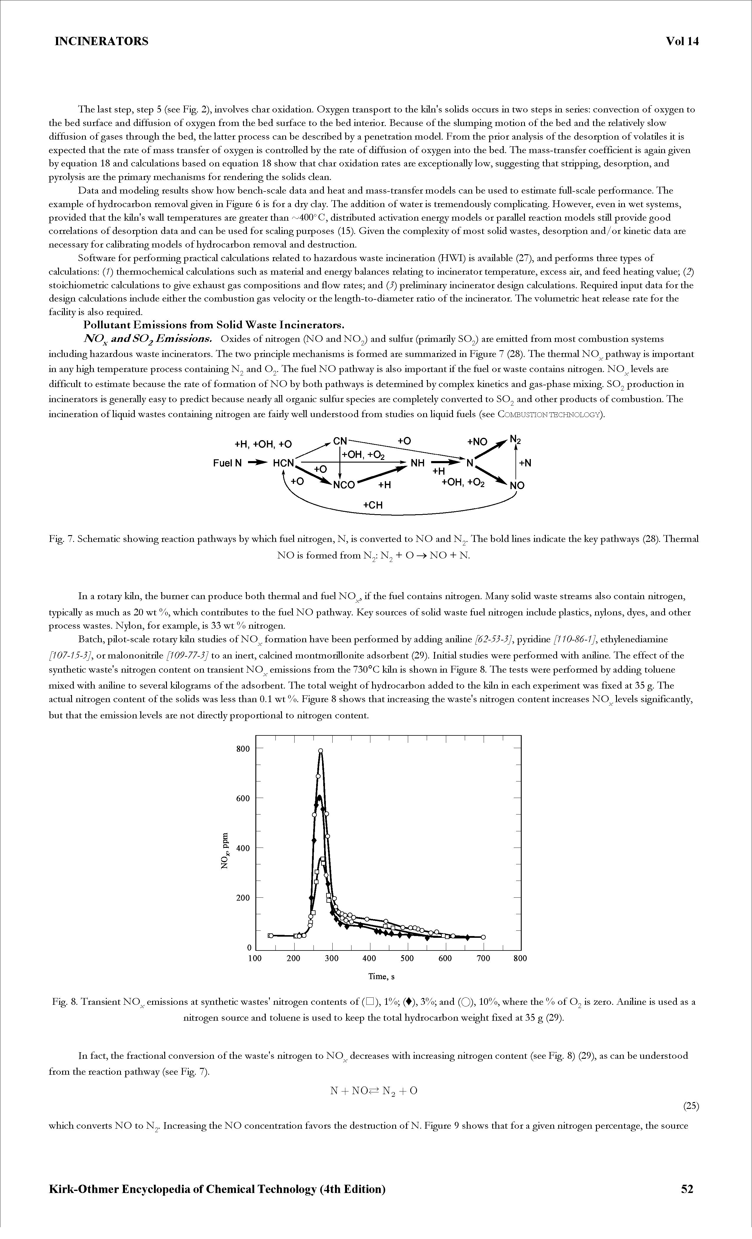 Fig. 7. Schematic showing reaction pathways by which fuel nitrogen, N, is converted to NO and N2. The bold lines indicate the key pathways (28). Thermal...