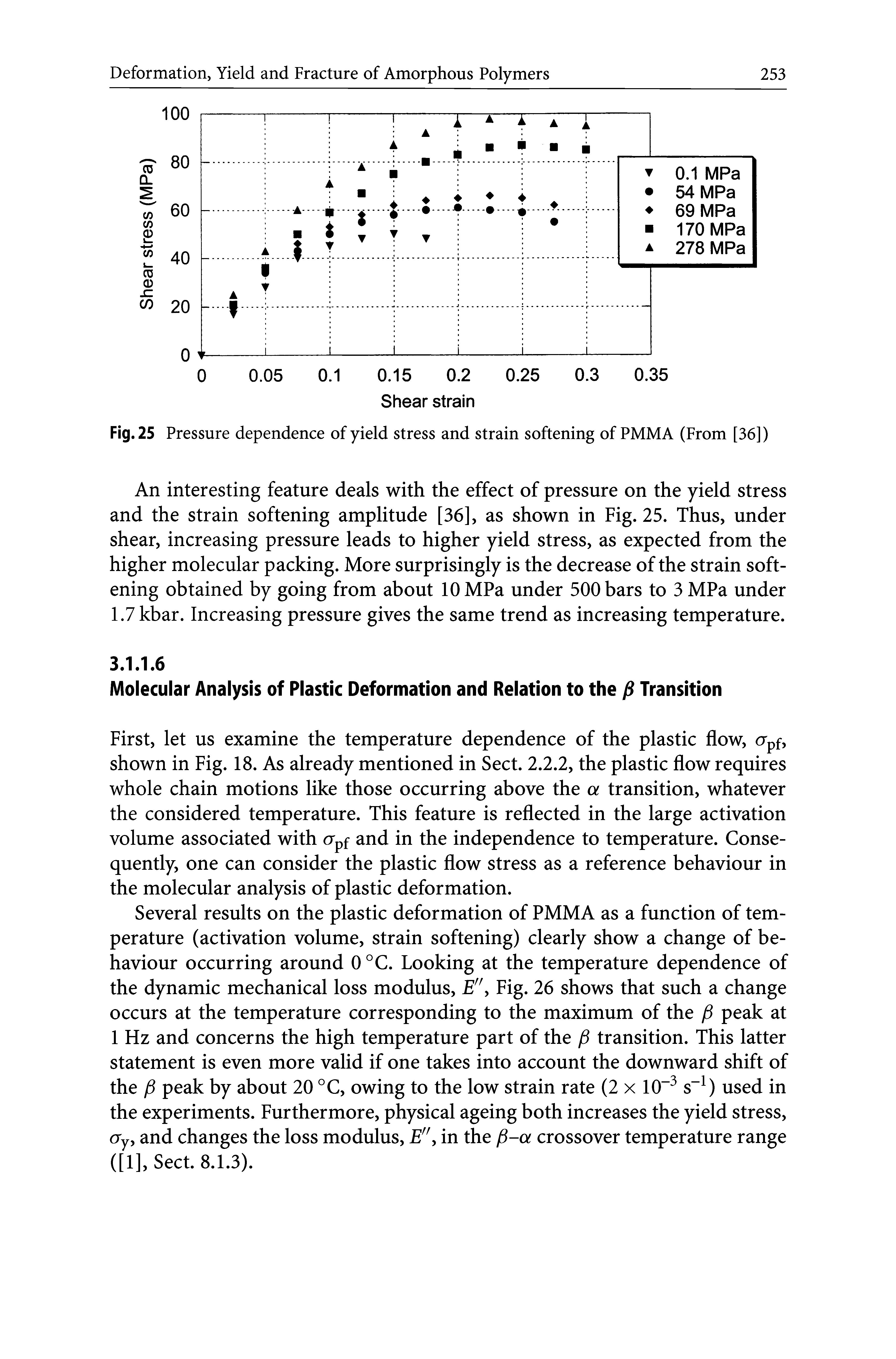 Fig. 25 Pressure dependence of yield stress and strain softening of PMMA (From [36])...