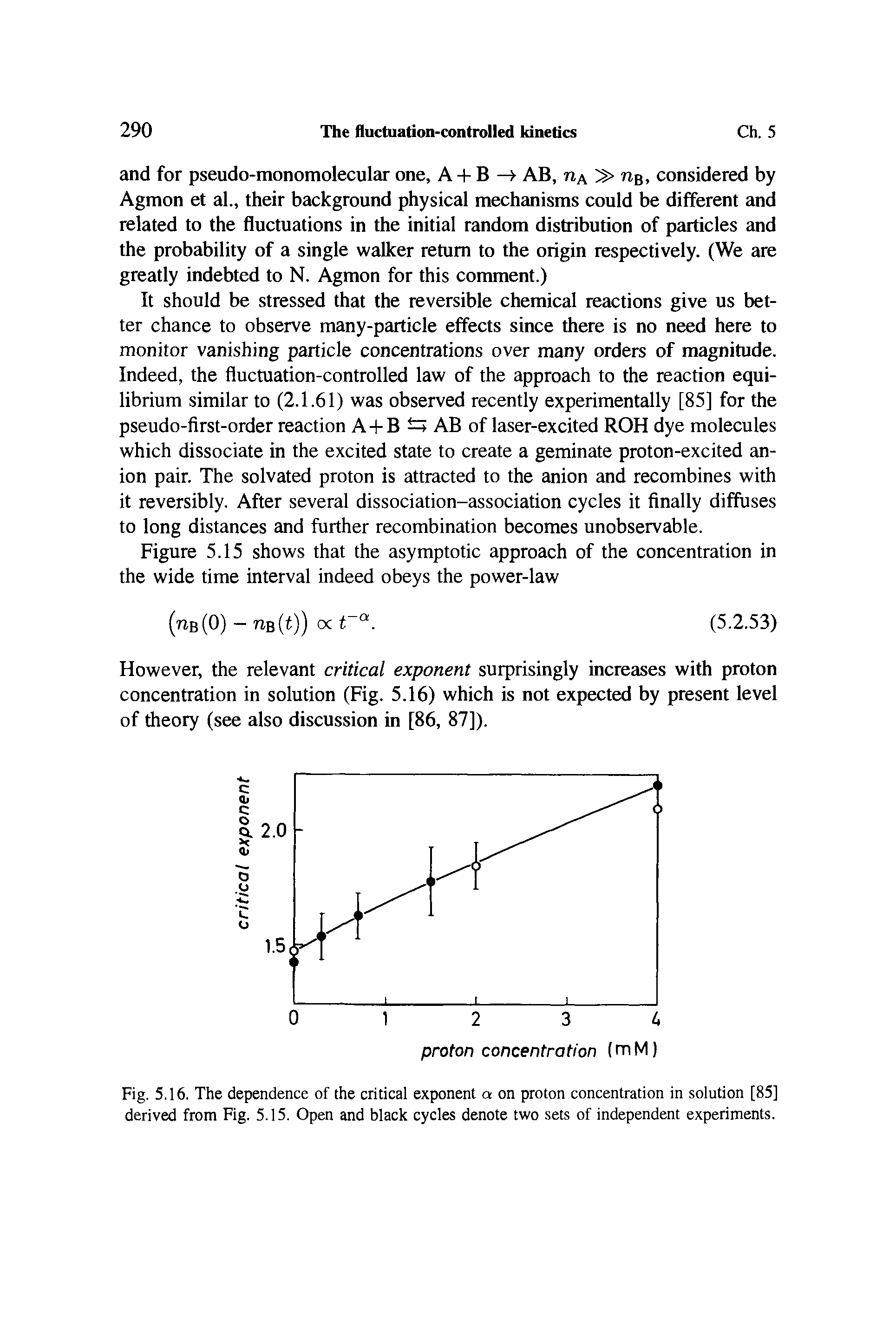 Fig. 5.16. The dependence of the critical exponent a on proton concentration in solution [85] derived from Fig. 5.15. Open and black cycles denote two sets of independent experiments.