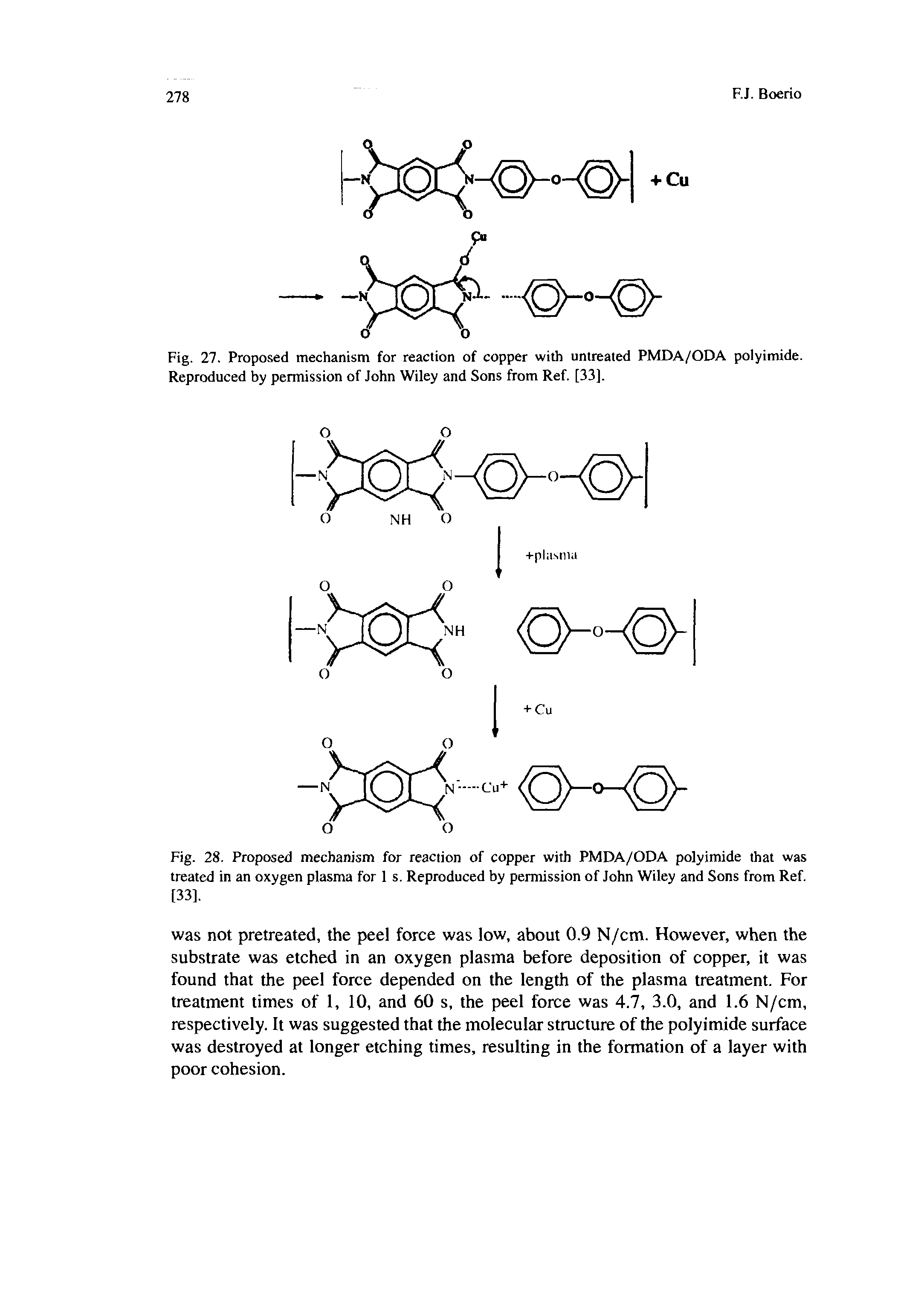 Fig. 27. Proposed mechanism for reaction of copper with untreated PMDA/ODA polyimide. Reproduced by permission of John Wiley and Sons from Ref. [33].
