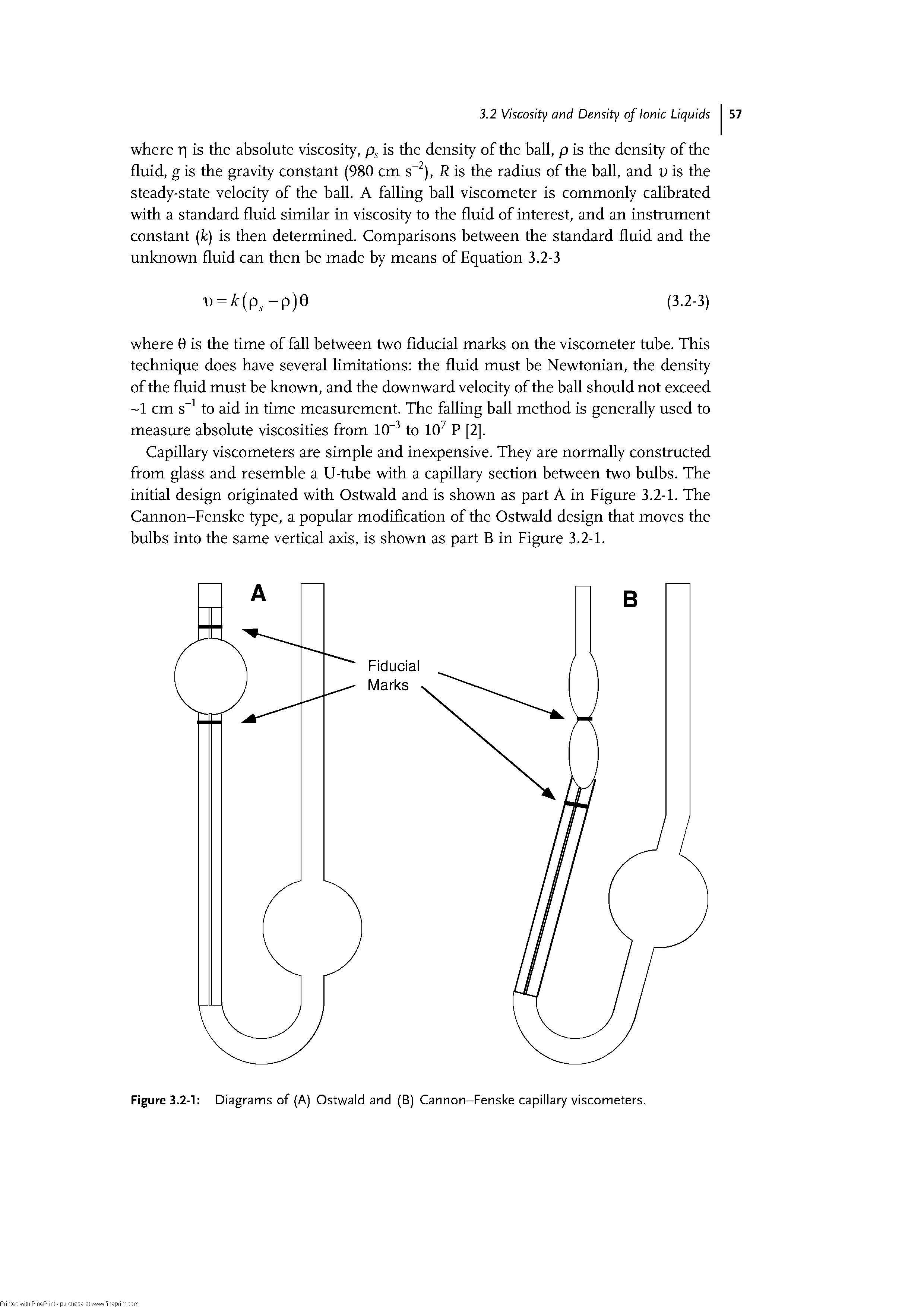 CannonFenske capillary Big Chemical Encyclopedia