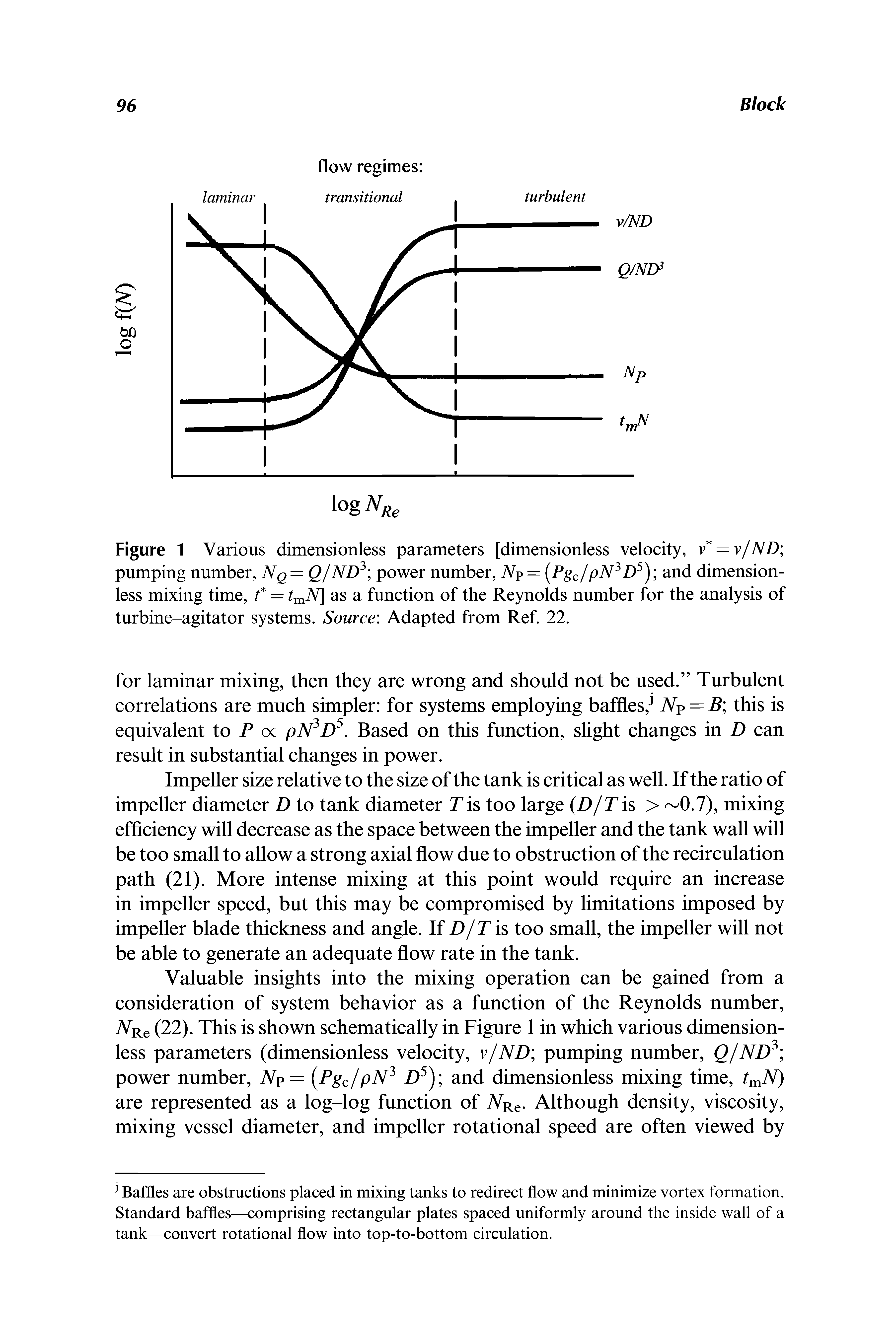 Figure 1 Various dimensionless parameters [dimensionless velocity, v = v/ND pumping number, Nq = Q/ND power number, Np=[Pgc/pN D ) and dimensionless mixing time, f = as a function of the Reynolds number for the analysis of turbine-agitator systems. Source Adapted from Ref. 22.