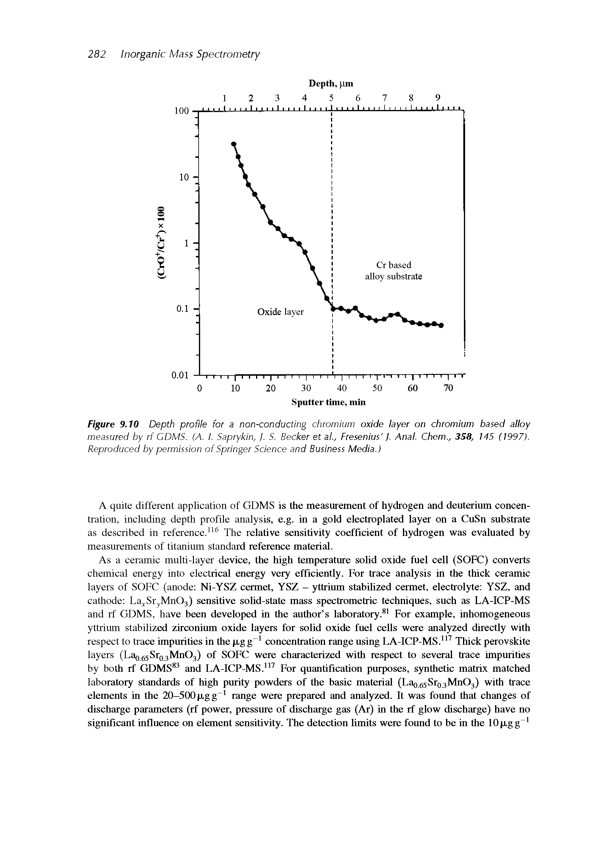 Figure 9.10 Depth profile for a non-conducting chromium oxide layer on chromium based alloy measured by rf CDMS. (A. I. Saprykin, J. S. Becker et ai, Fresenius /. Anal. Chem., 358, 145 (1997). Reproduced by permission of Springer Science and Business Media.)...