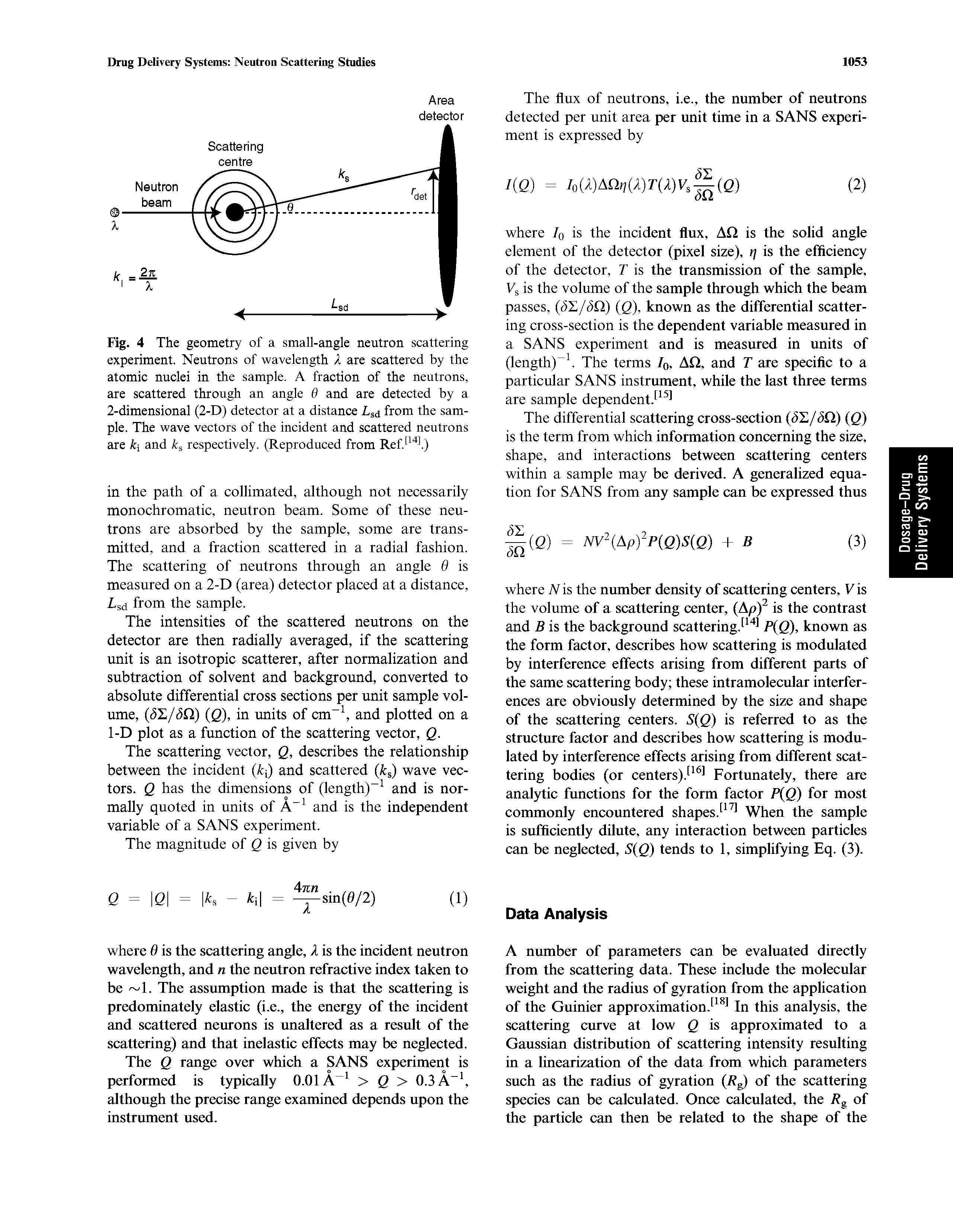 Fig. 4 The geometry of a small-angle neutron scattering experiment. Neutrons of wavelength X are scattered by the atomic nuclei in the sample. A fraction of the neutrons, are scattered through an angle 9 and are detected by a 2-dimensional (2-D) detector at a distance L d from the sample. The wave vectors of the incident and scattered neutrons are ki and respectively. (Reproduced from Ref...