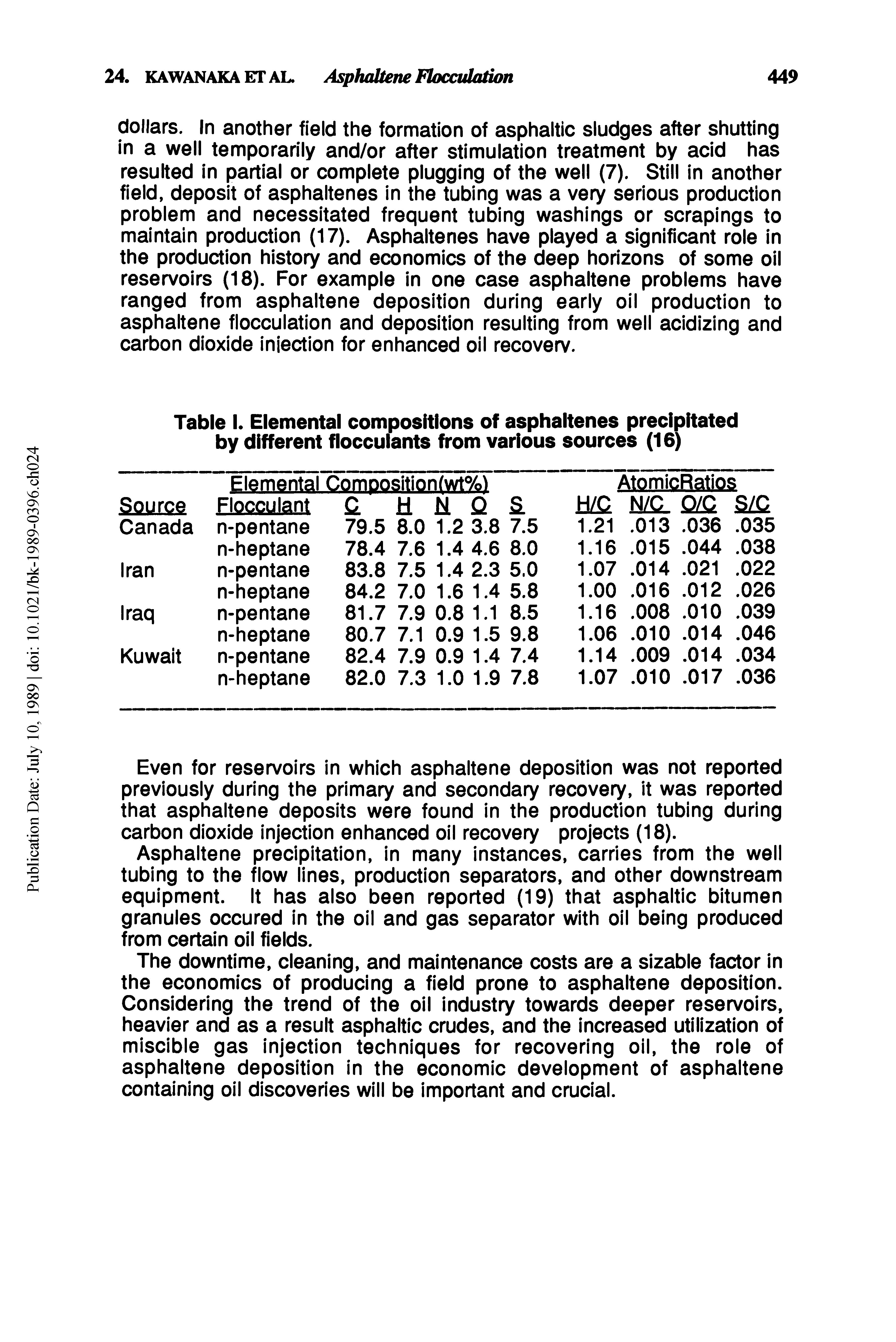 Table I. Elemental compositions of asphaltenes precipitated by different flocculants from various sources (16)...